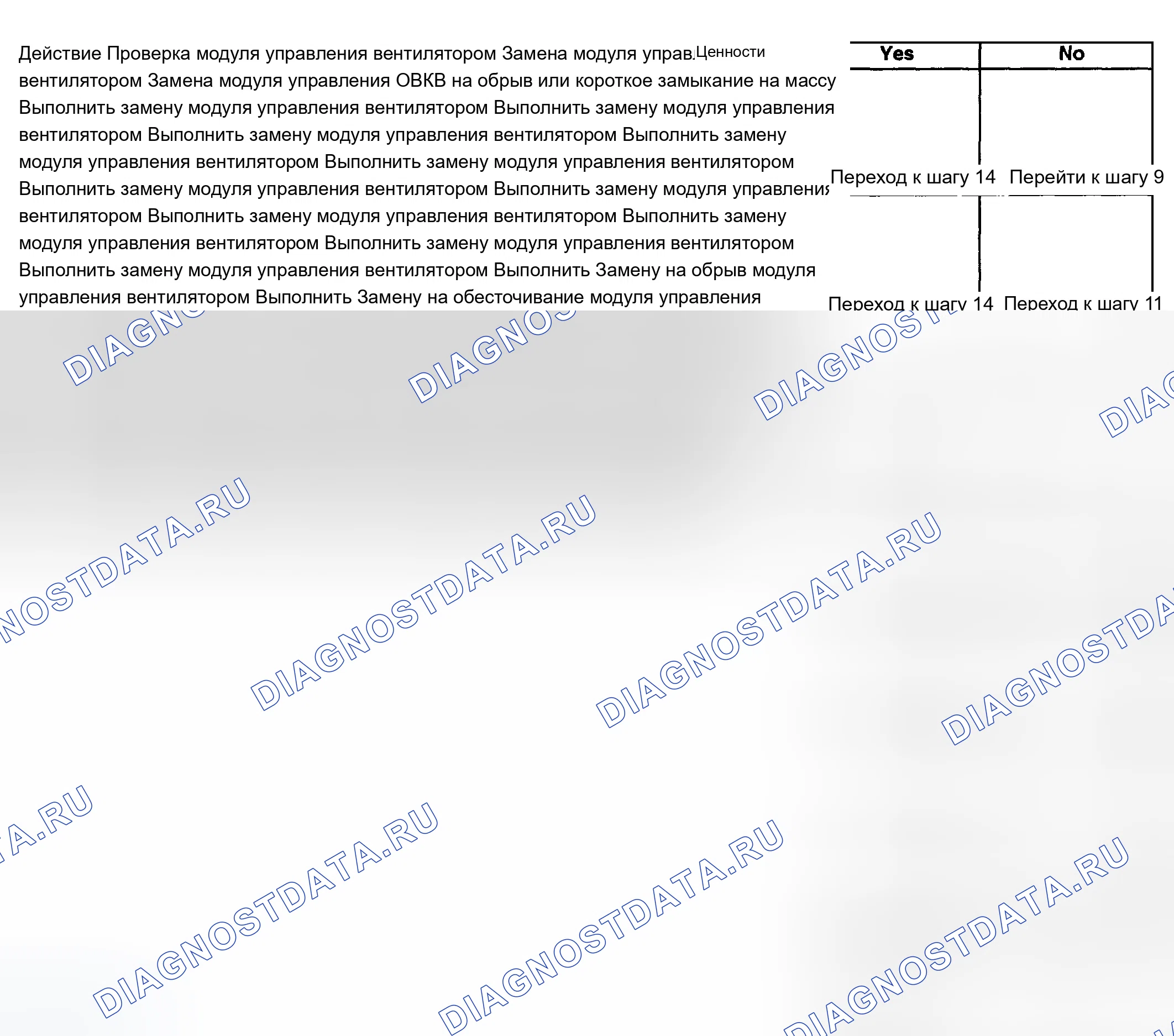 Рис. 102. Chevrolet TrailBlazer I