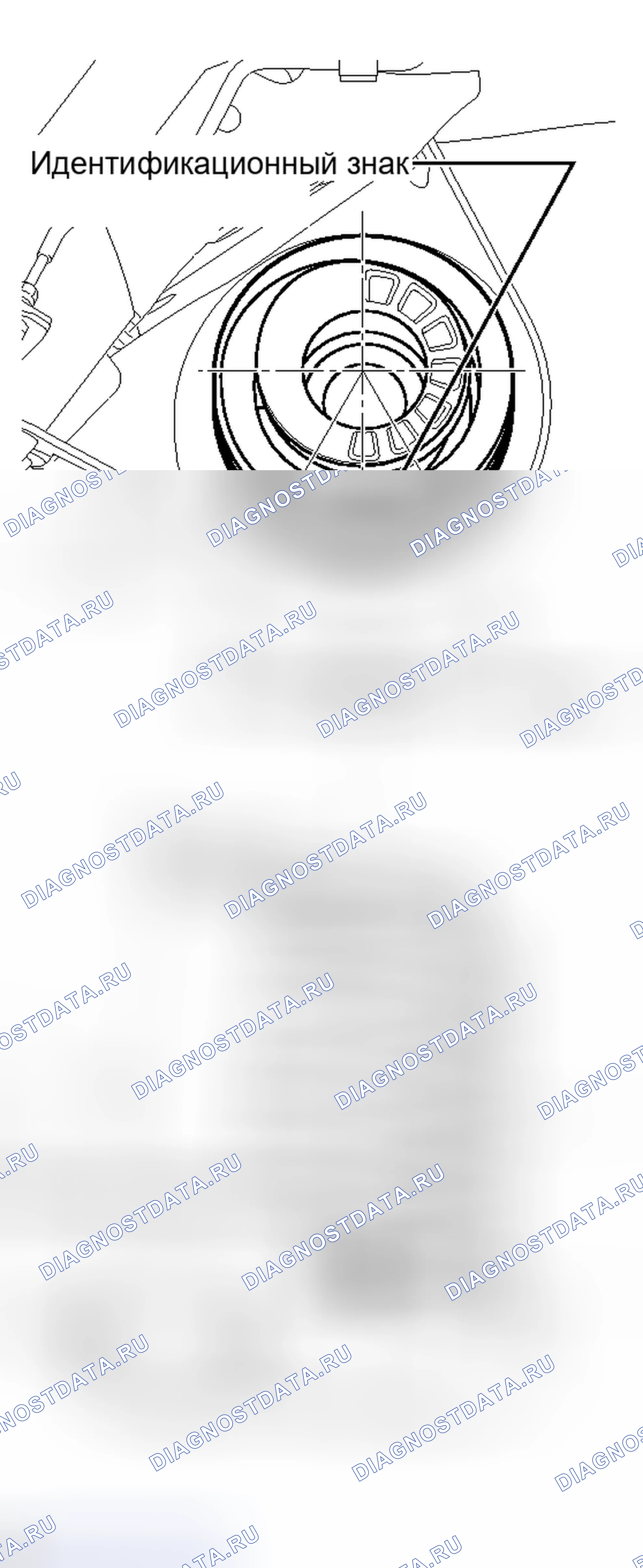 Рис. 92. Kia Soul II
