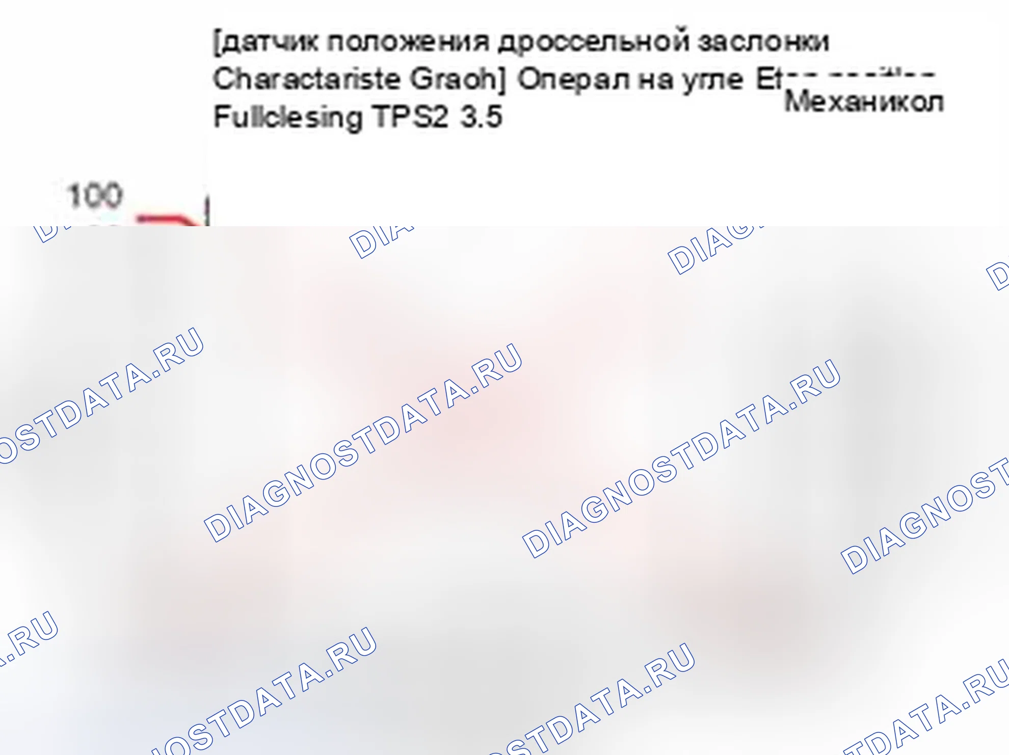 Рис. 1. Hyundai Elantra V