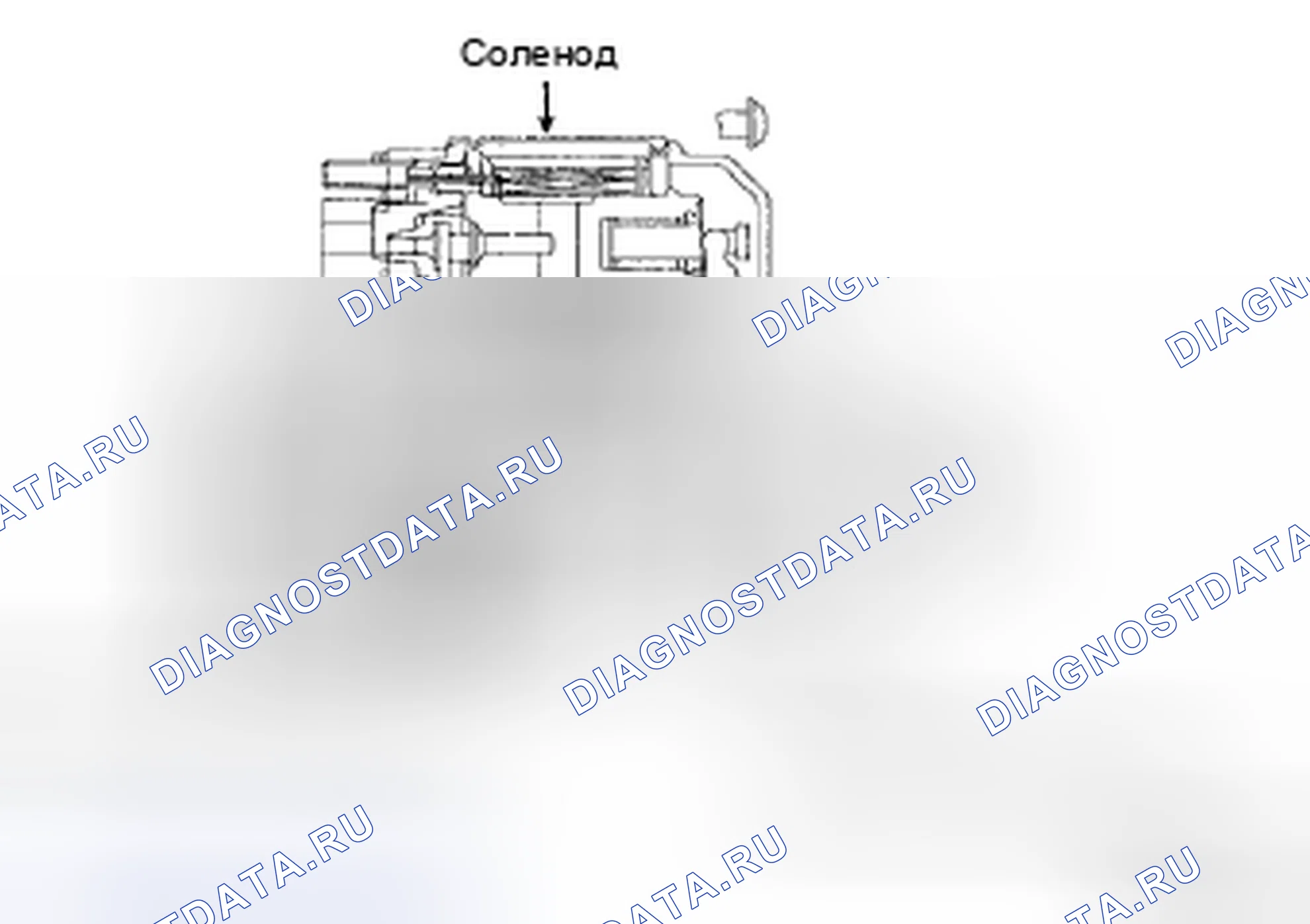 Рис. 1: ОПИСАНИЕ стартера. Hyundai Santa Fe II