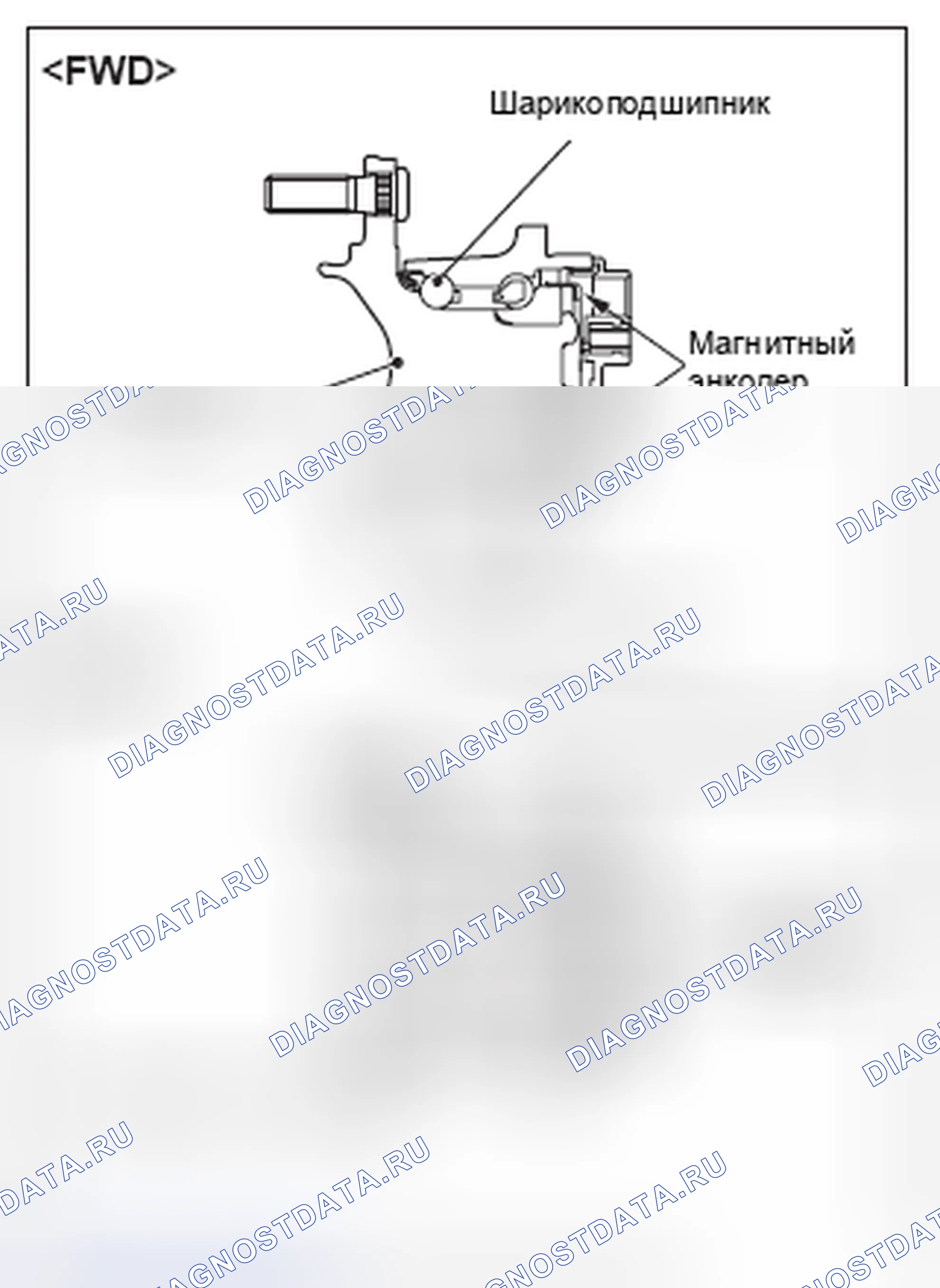 Рис. 32. Mitsubishi Lancer Ralliart X рестайлинг