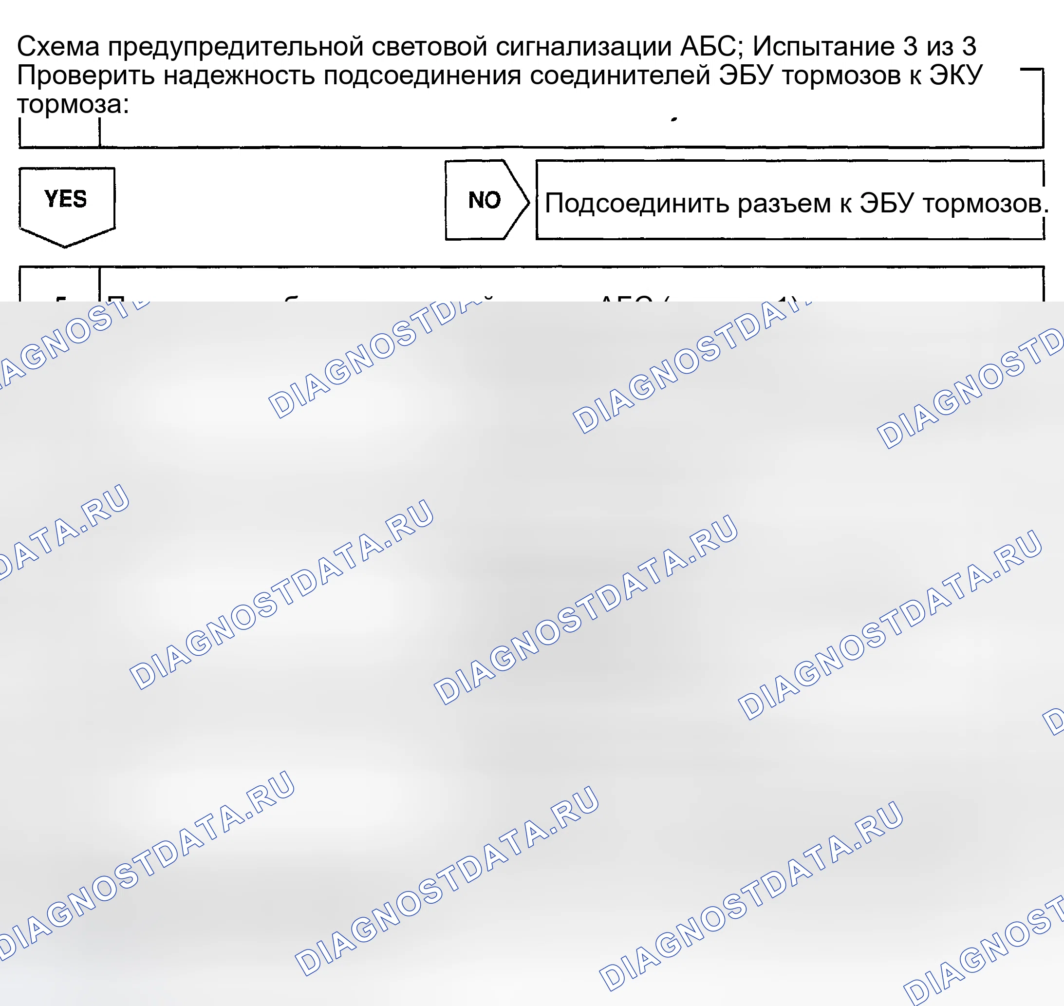 Рис. 105. Toyota Prius I рестайлинг