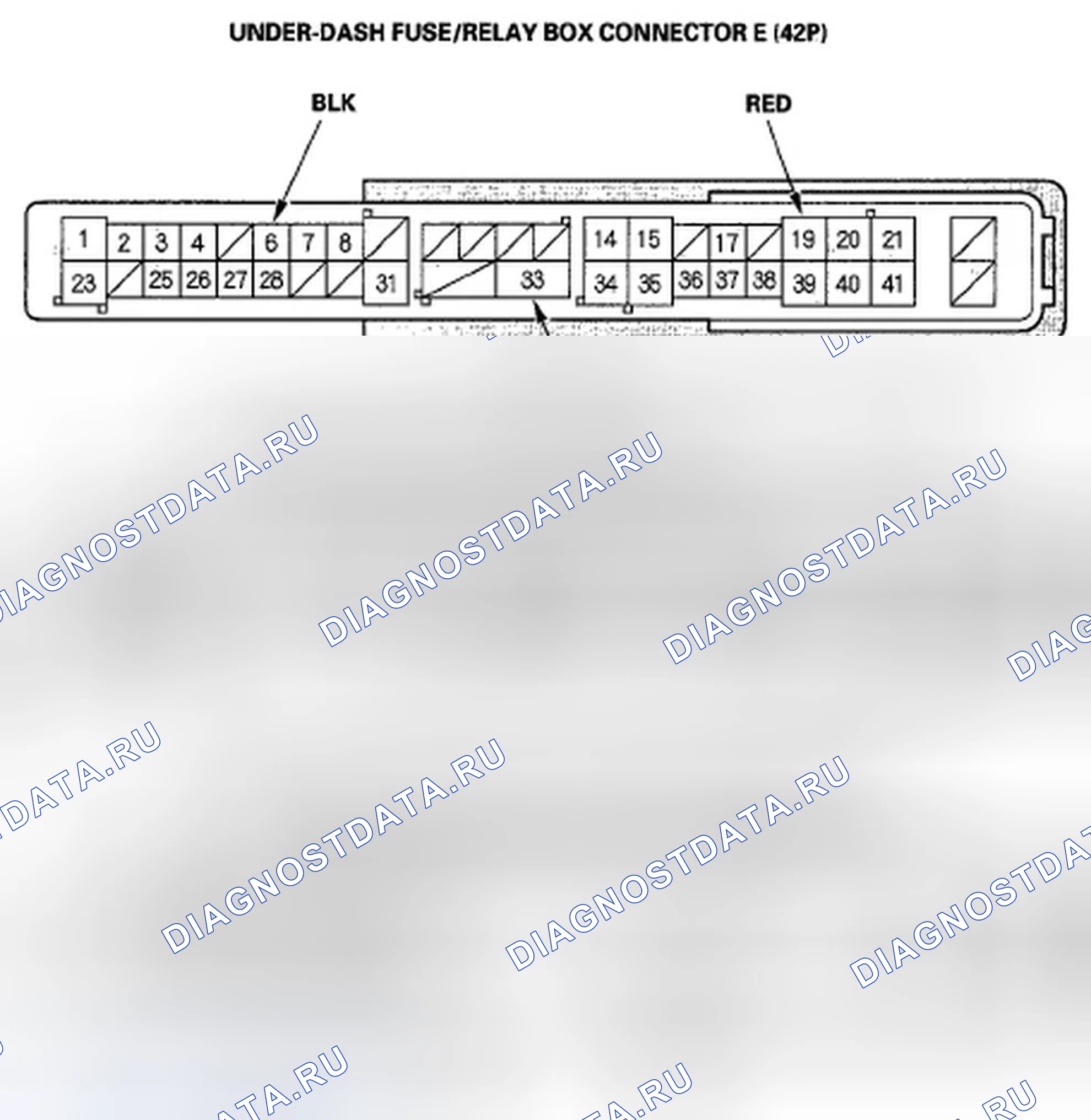 Рис. 82: Входной тест MICU. Honda Civic VIII