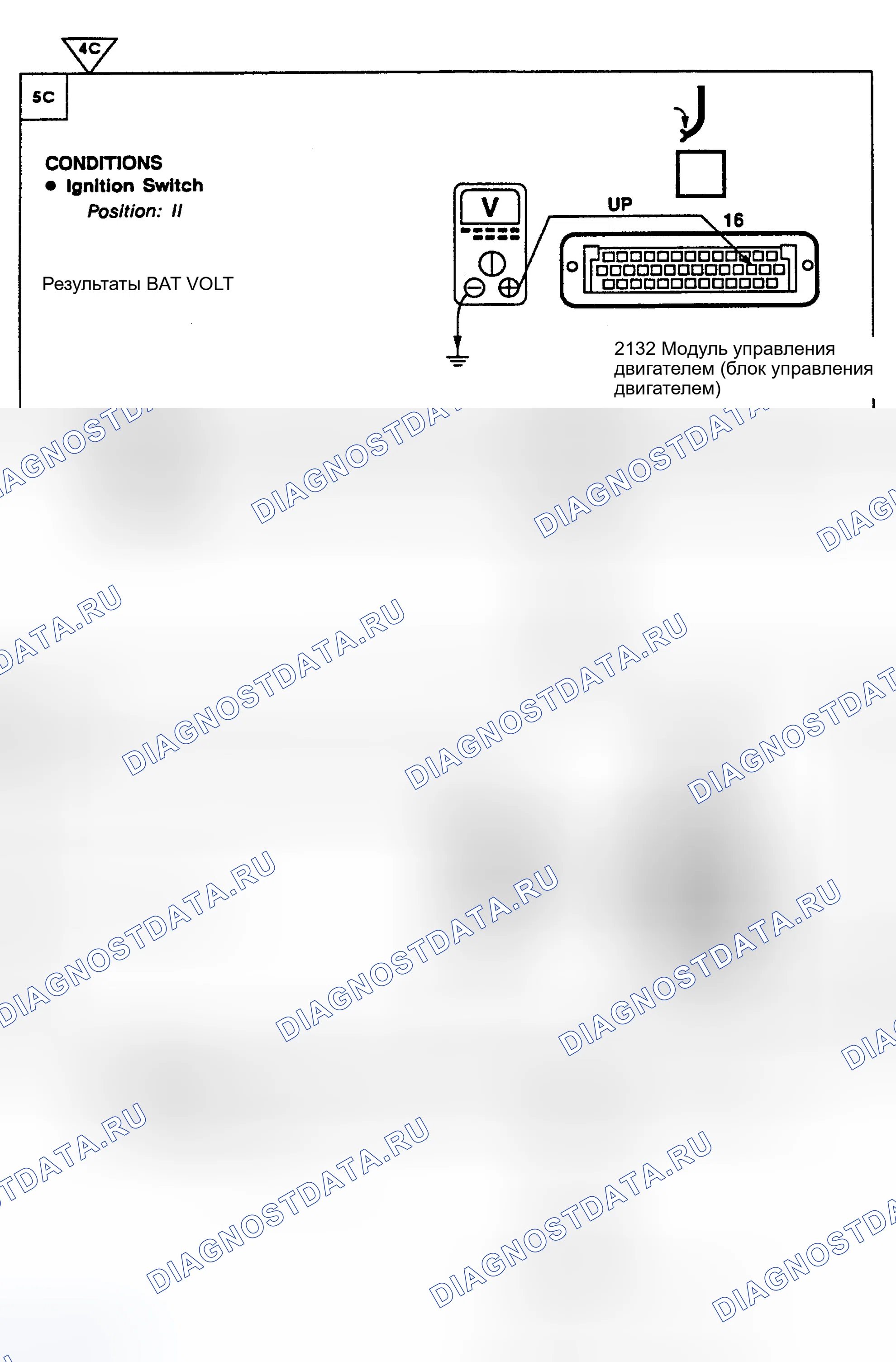 Рис. 13. Land Rover Discovery I