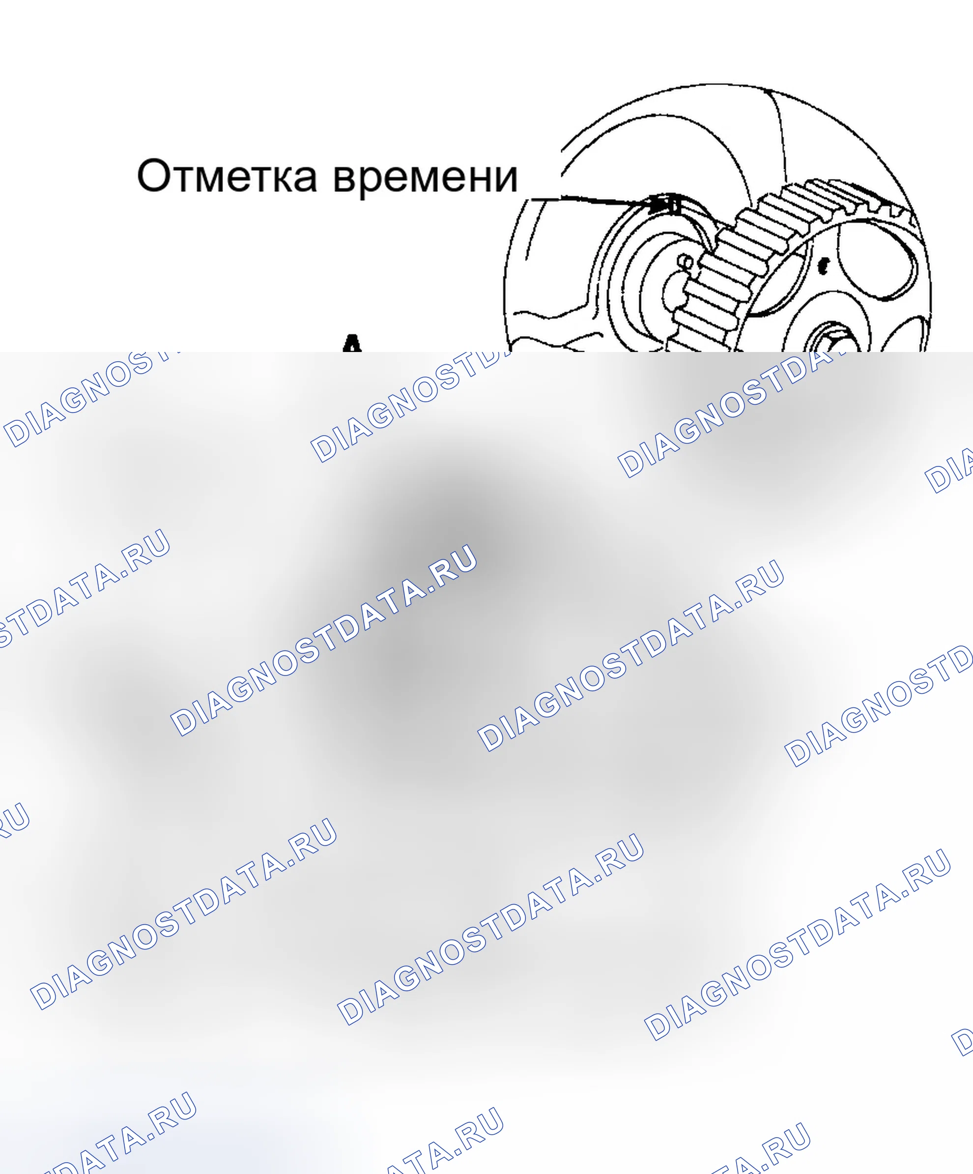 Рис. 52. Hyundai Elantra III рестайлинг
