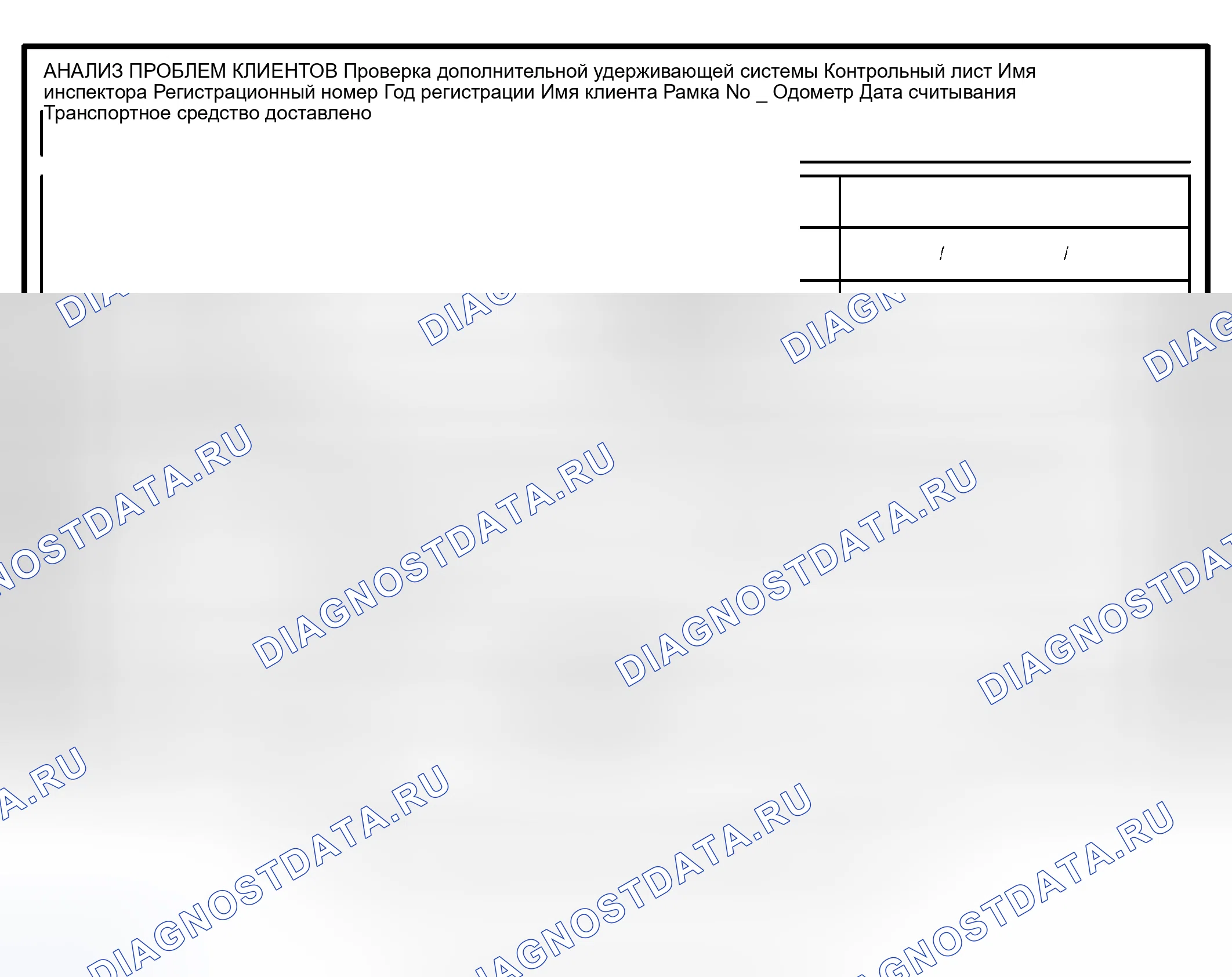 Рис. 74: Анализ проблем клиентов. Toyota Camry XV30