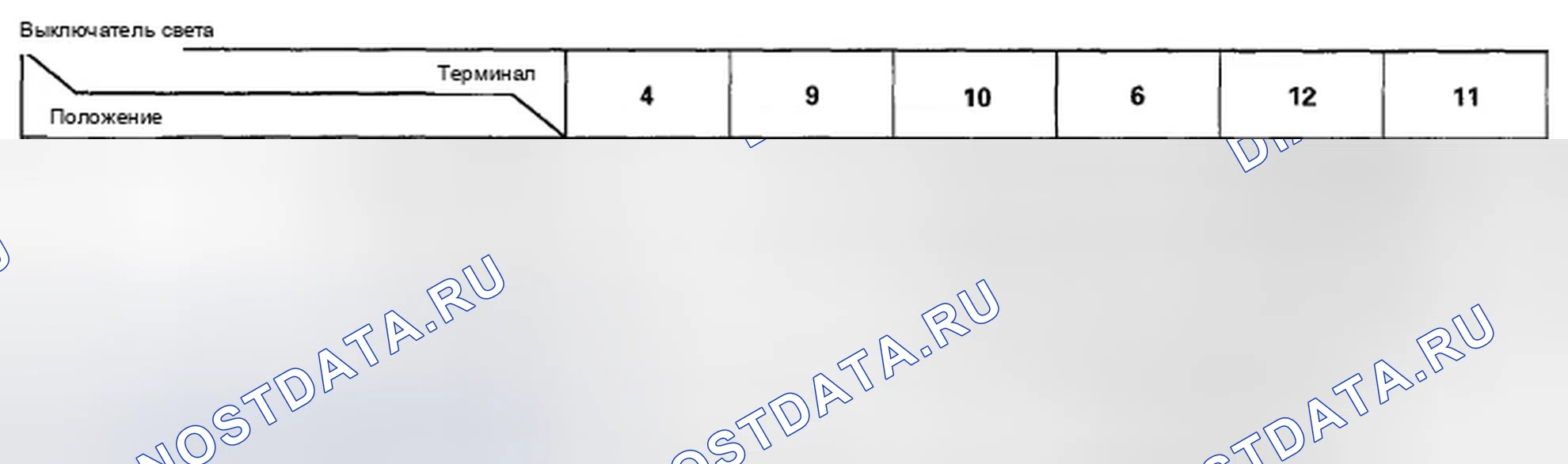 Рис. 36. Honda Fit GE
