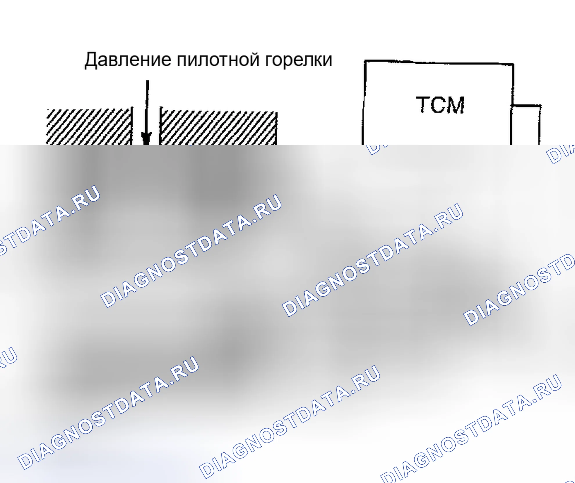 Рис. 964: Управление электромагнитным клапаном обгонной муфты. Honda Odyssey (North America) I