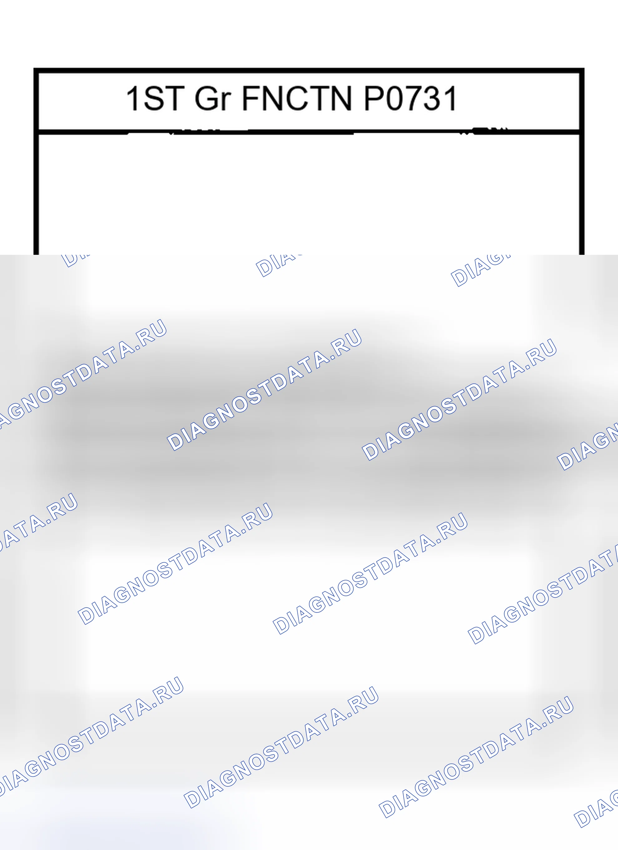 Рис. 460. Nissan Sentra B15