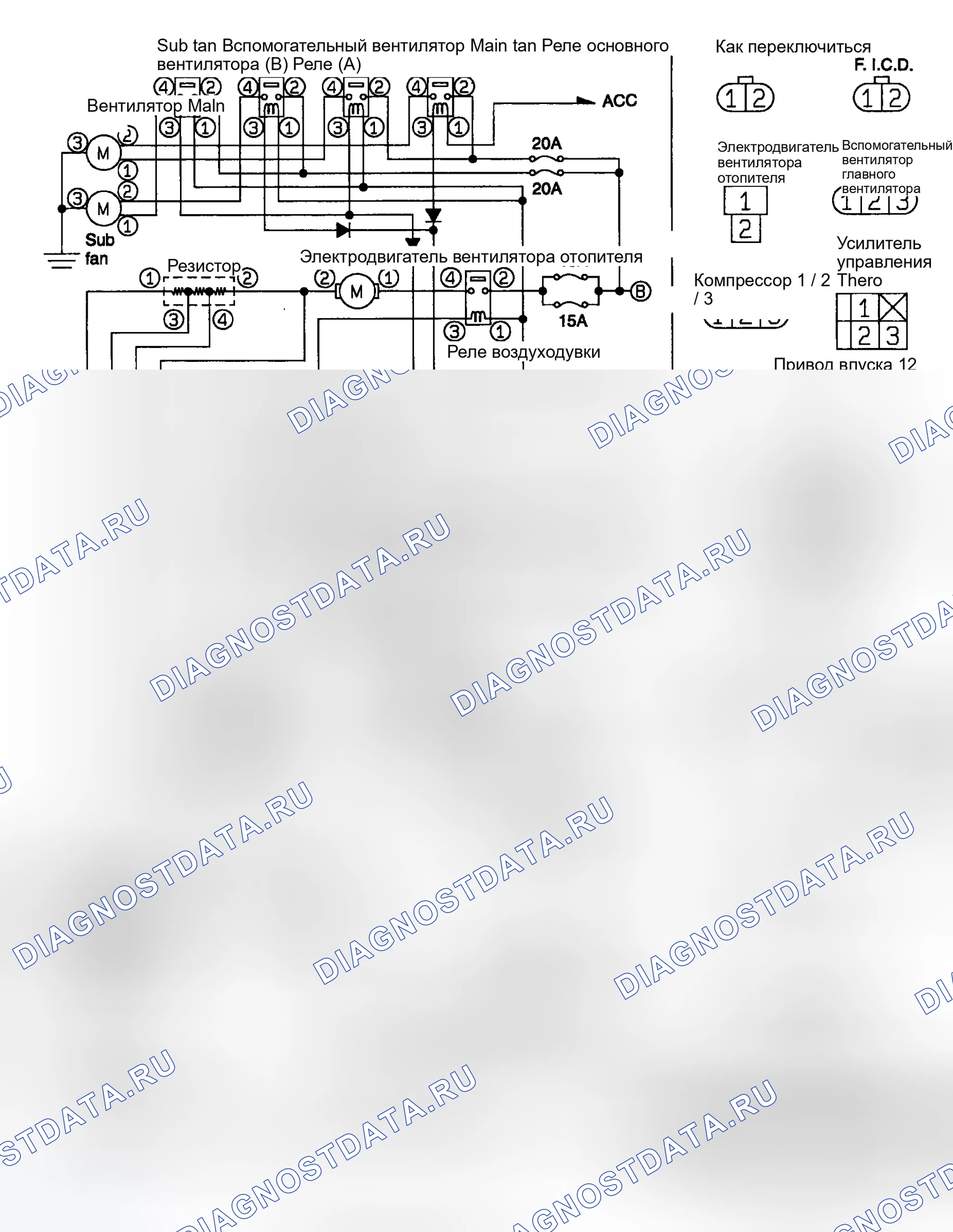 Рис. 3: ИМПРЕЗА. Subaru Legacy BD/BG/BK