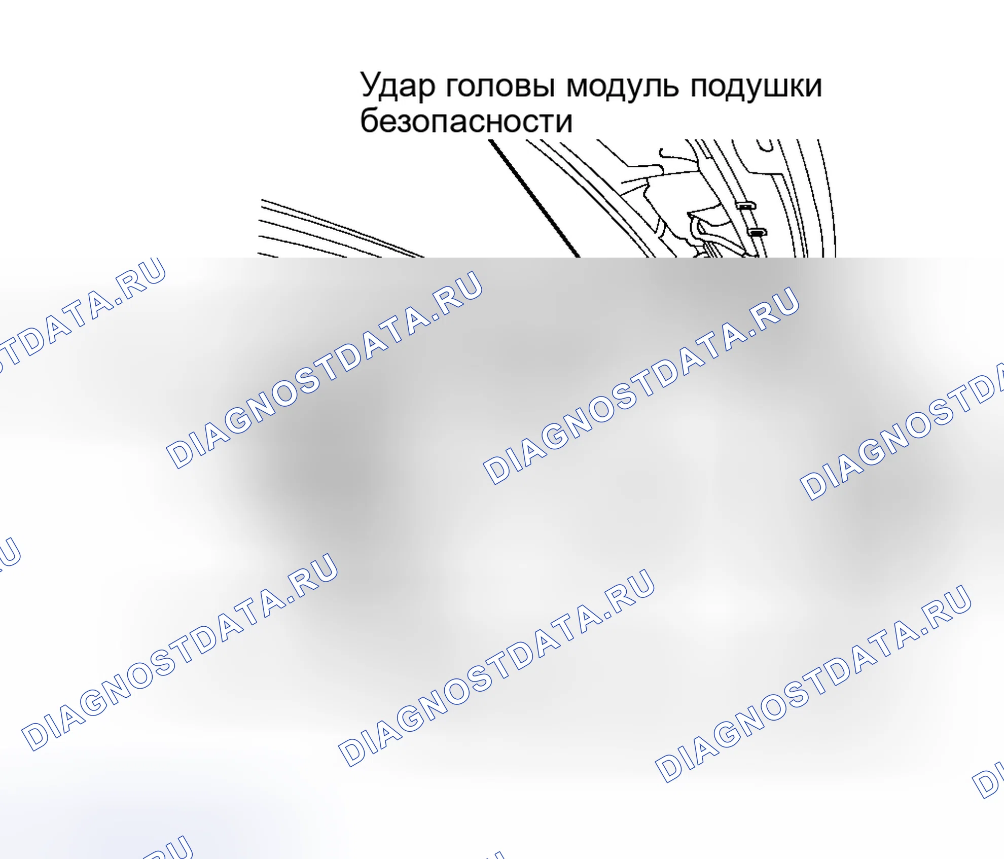Рис. 9. Toyota Sequoia I