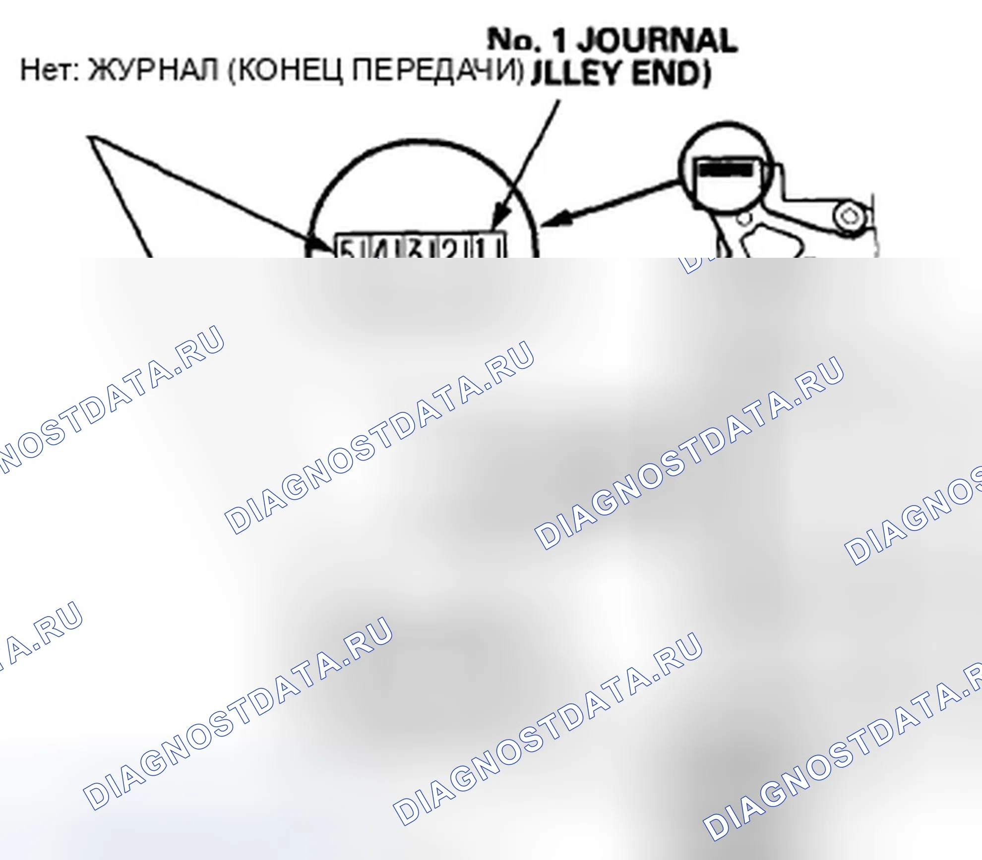 Рис. 398: Расположение кода отверстия коленчатого вала. Honda CR-V III рестайлинг