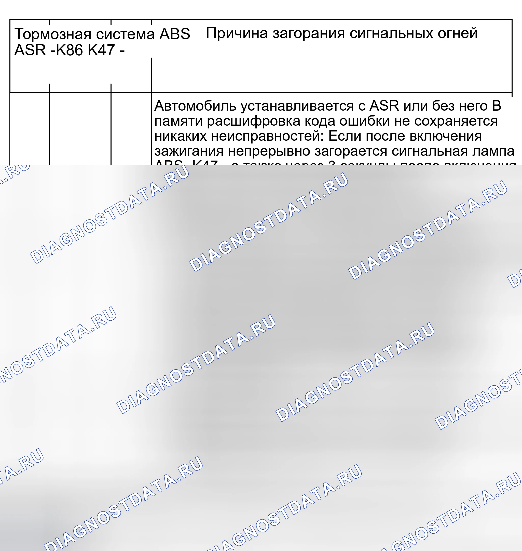 Рис. 447. Audi S8 D2 рестайлинг 2