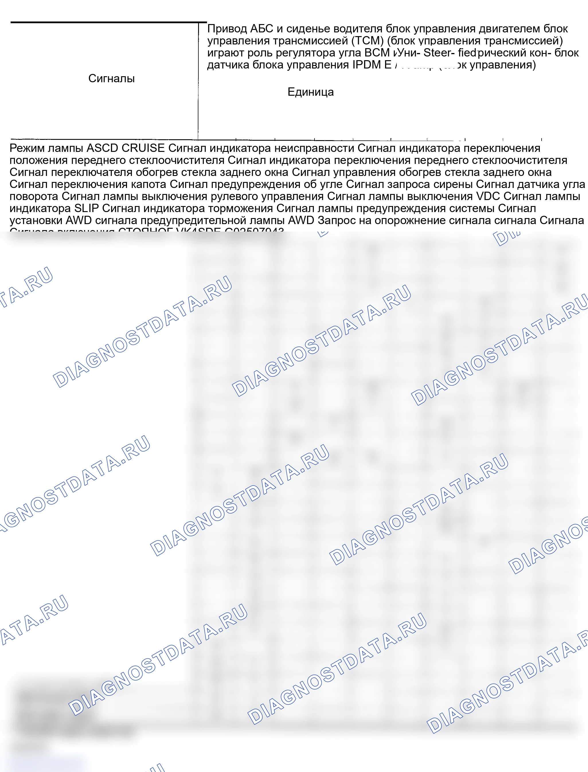 Рис. 20. Infiniti FX35 I