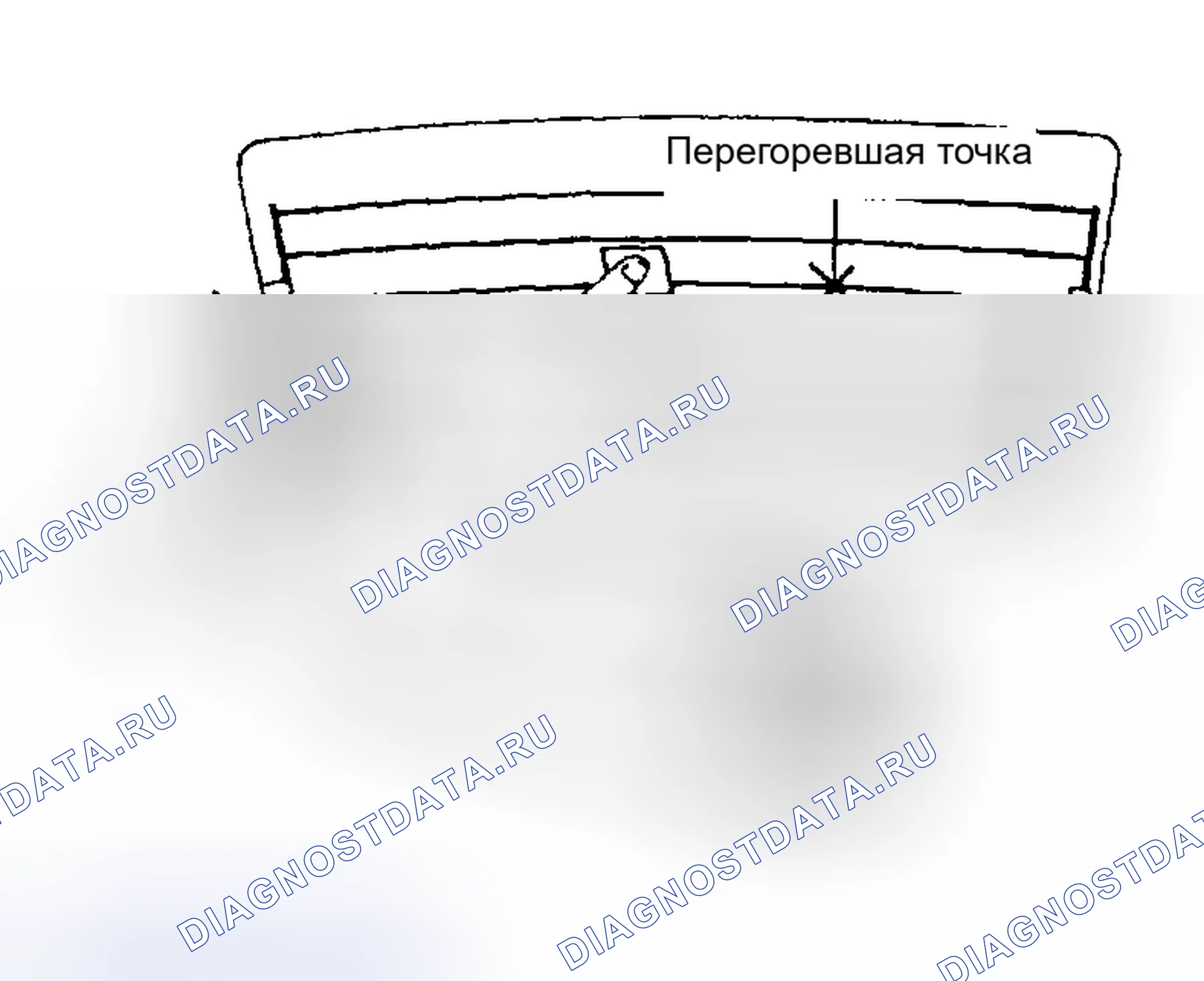 Рис. 4. Geely Preface I