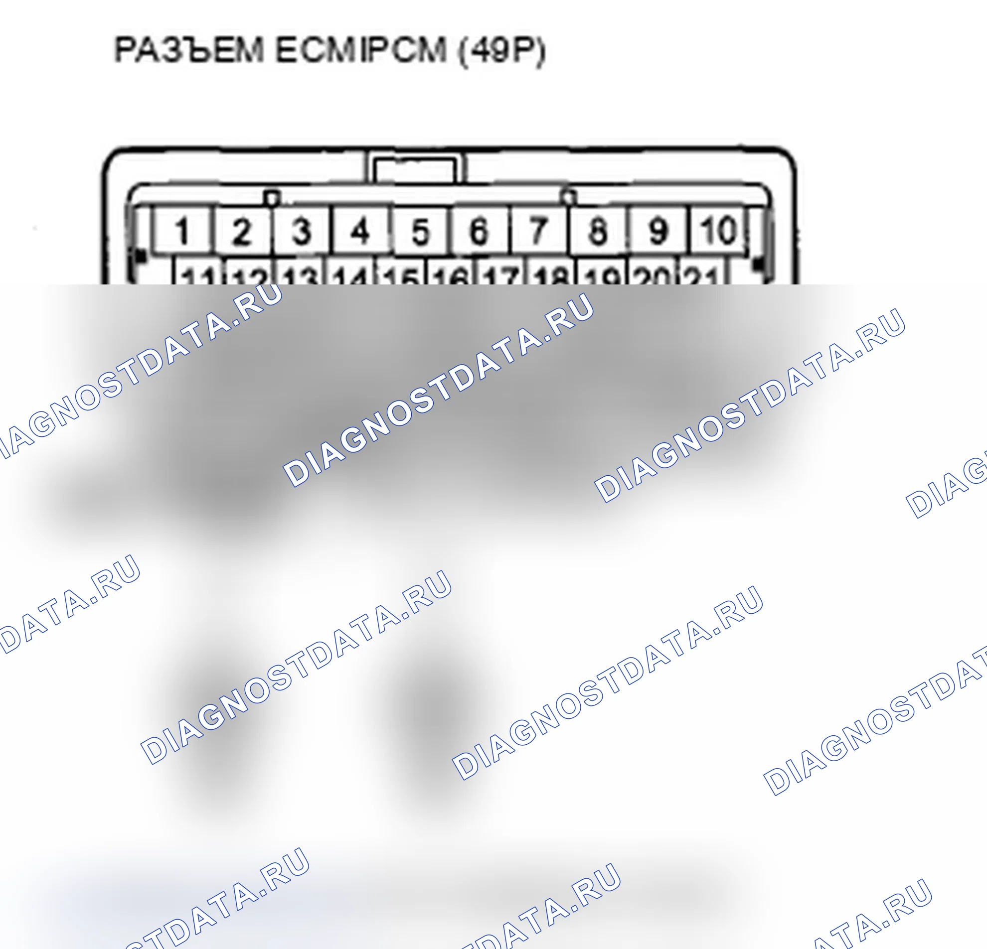 Рис. 181: P2238 расшифровка кода ошибки: Задний датчик A/F (блок 1, датчик 1) Цепь IP низкого напряжения; расшифровка кода ошибки P2241: Передний датчик A/F (B. Acura TL IV рестайлинг