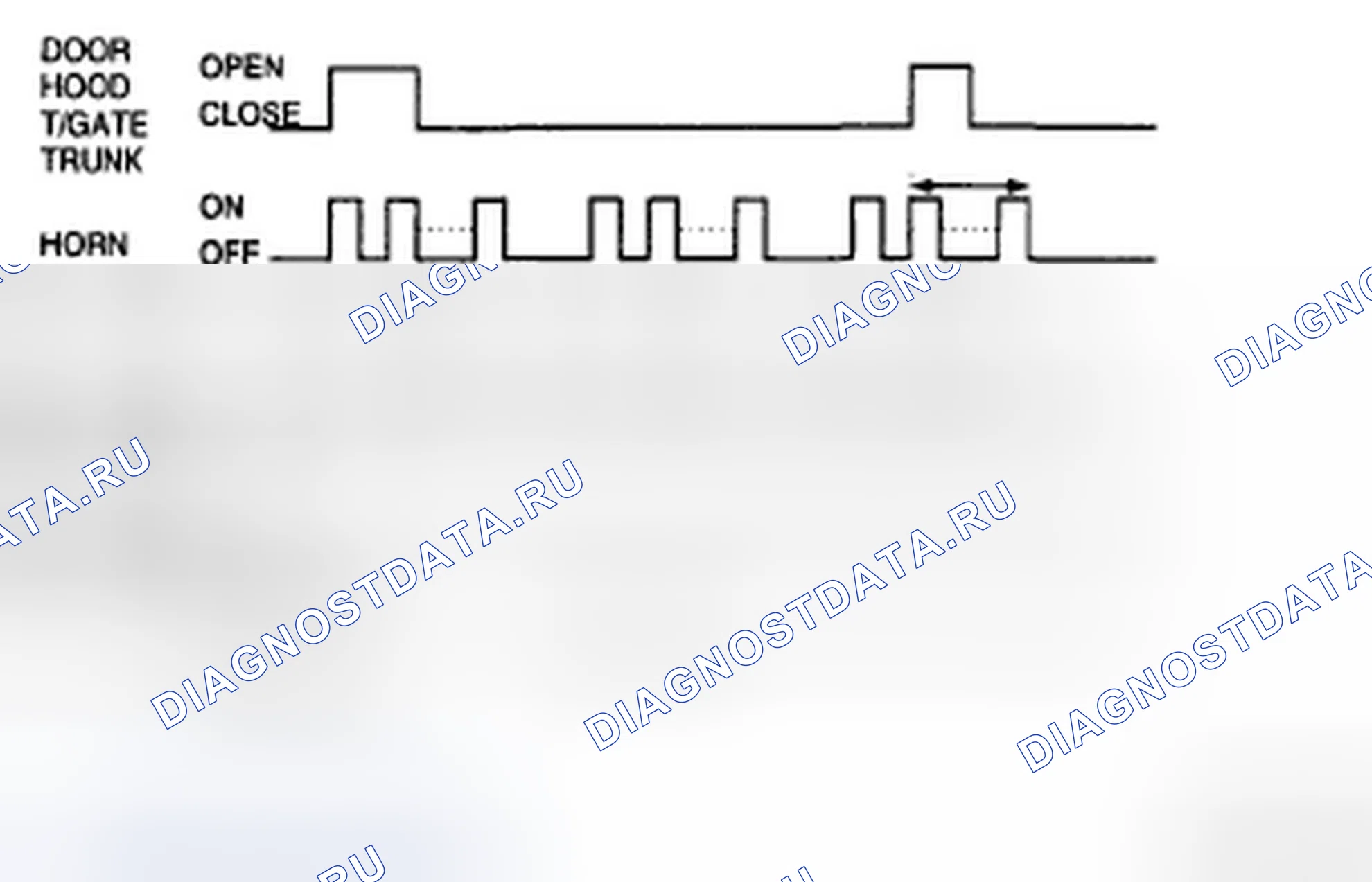 Рис. 18. Hyundai Accent III
