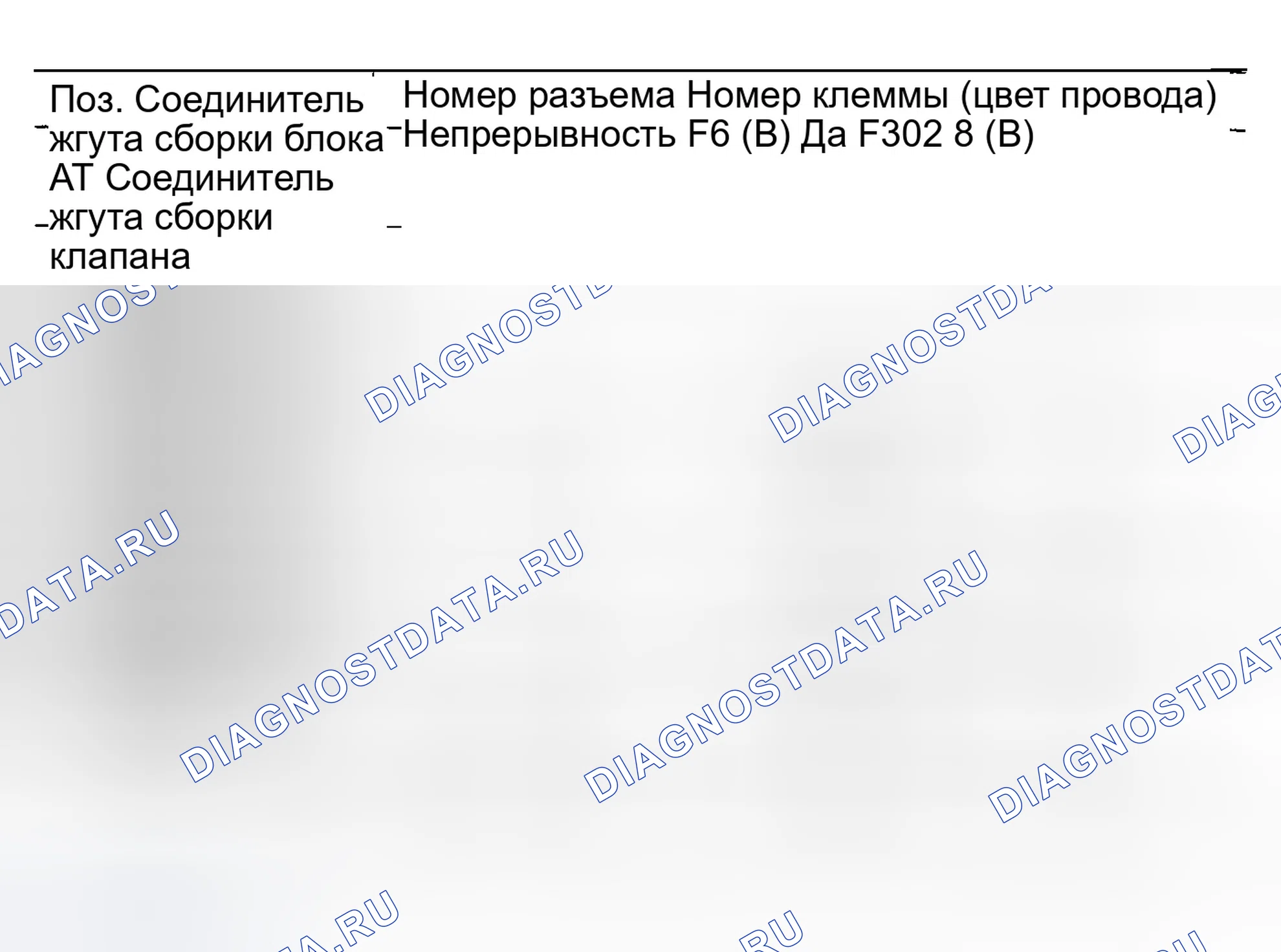 Рис. 545: 4. Проверка сборки клеммного шнура. Infiniti G35 III