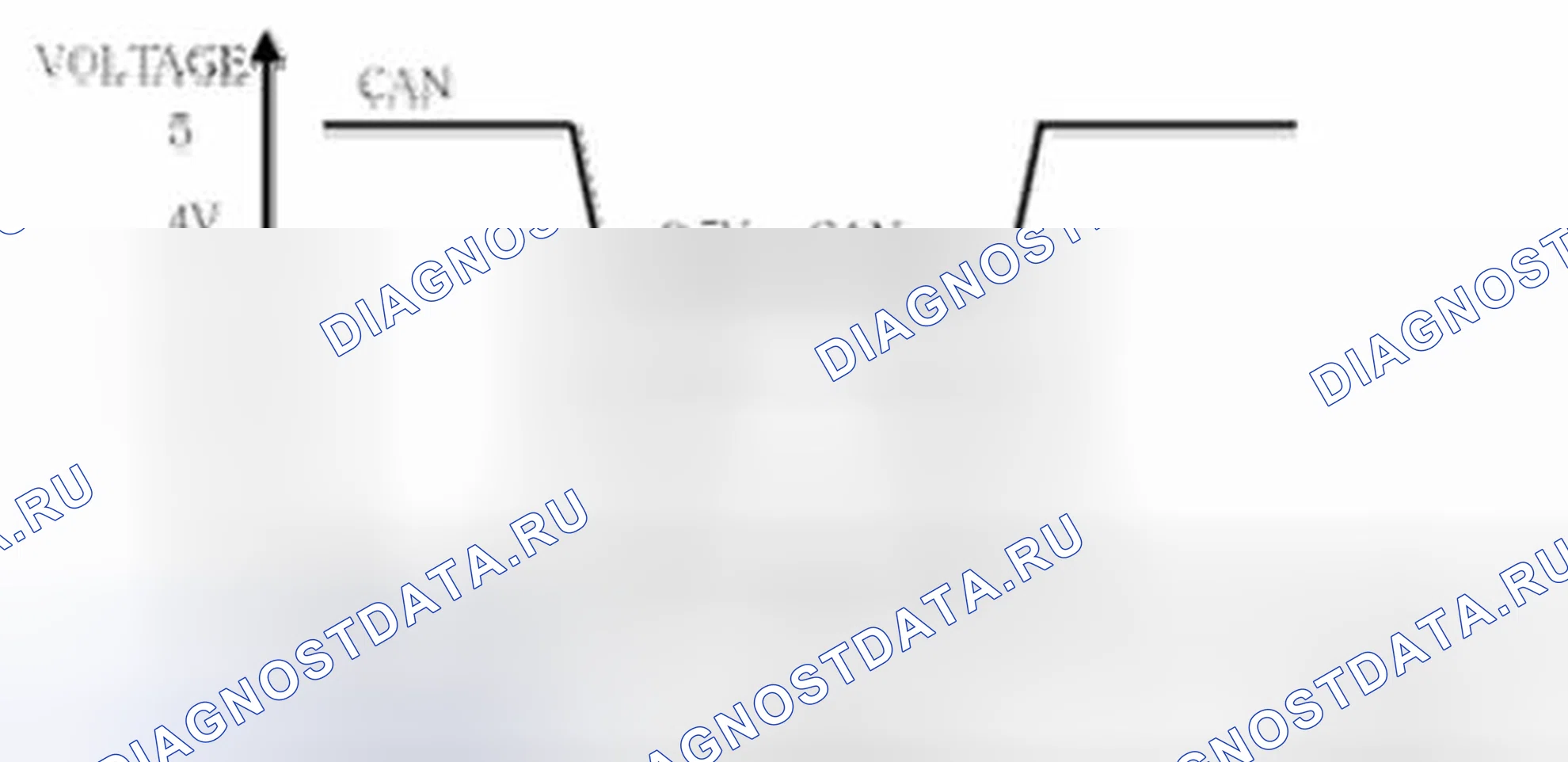 Рис. 87. Geely SC7 I