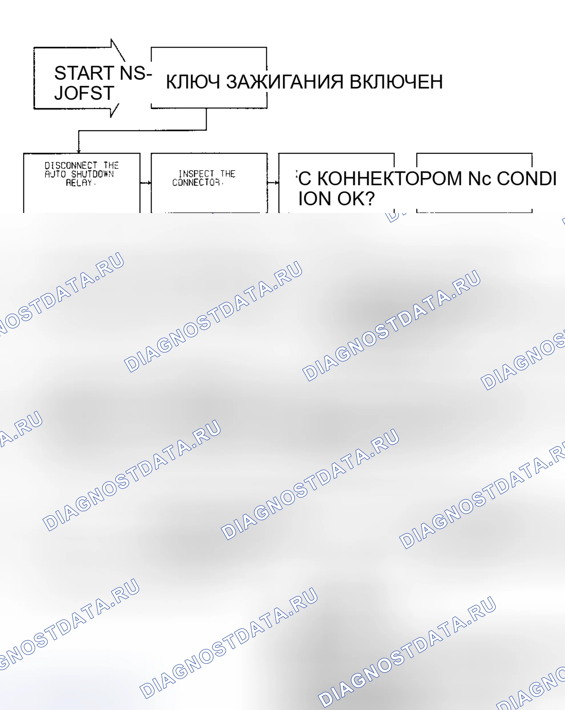 Рис. 578: Тест Ns-10A, код 42, (1 из 2) Схема реле автоматического отключения (ASD). Dodge Spirit I