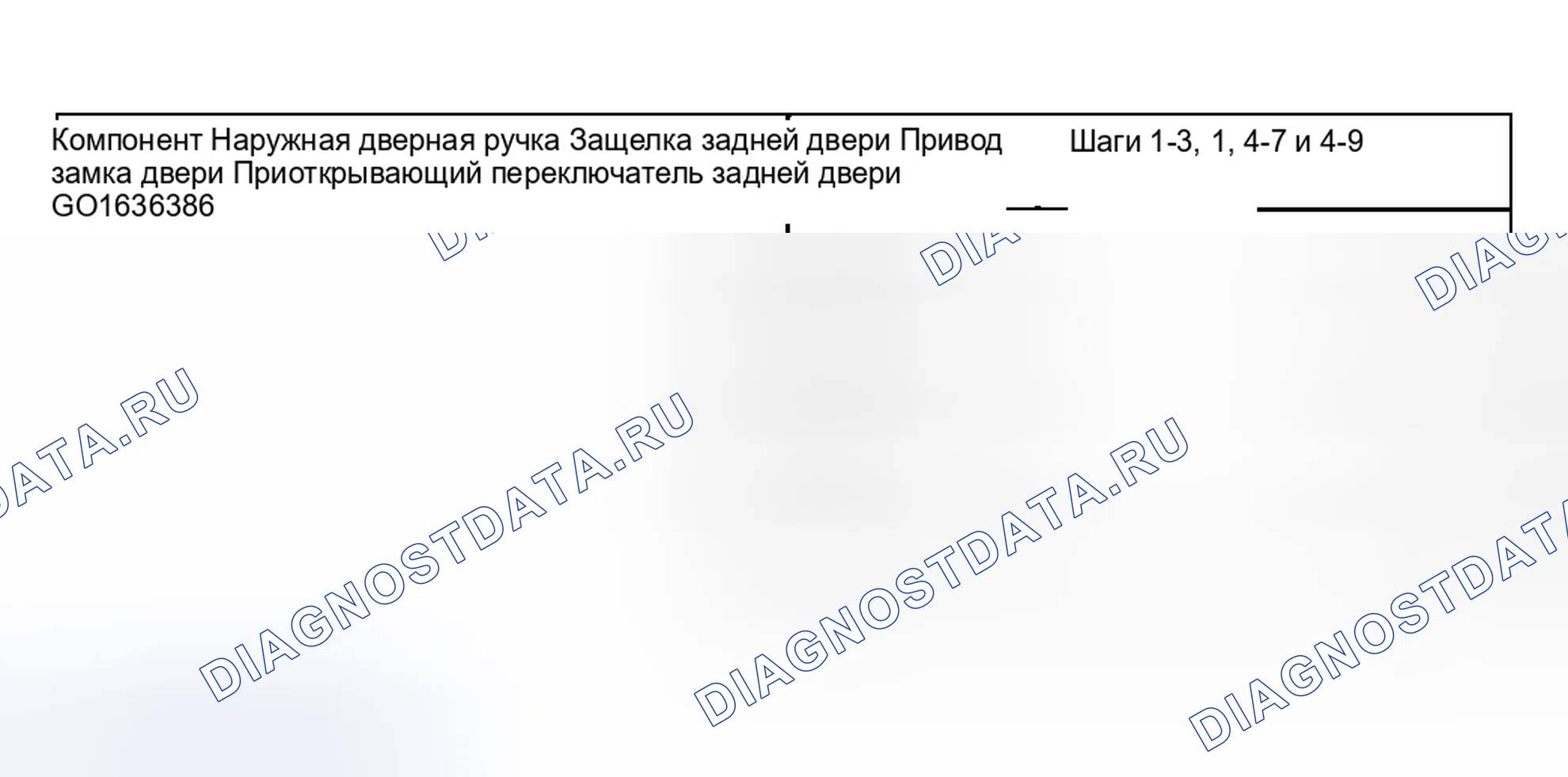 Рис. 149. Hyundai ix20 I рестайлинг