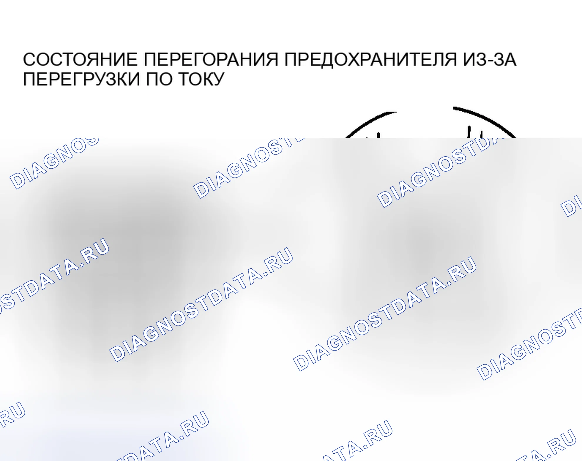 Рис. 212: МЕРЫ ПРЕДОСТОРОЖНОСТИ В СЛУЧАЕ ПЕРЕГОРАНИЯ ПРЕДОХРАНИТЕЛЯ. Mitsubishi Lancer IX рестайлинг