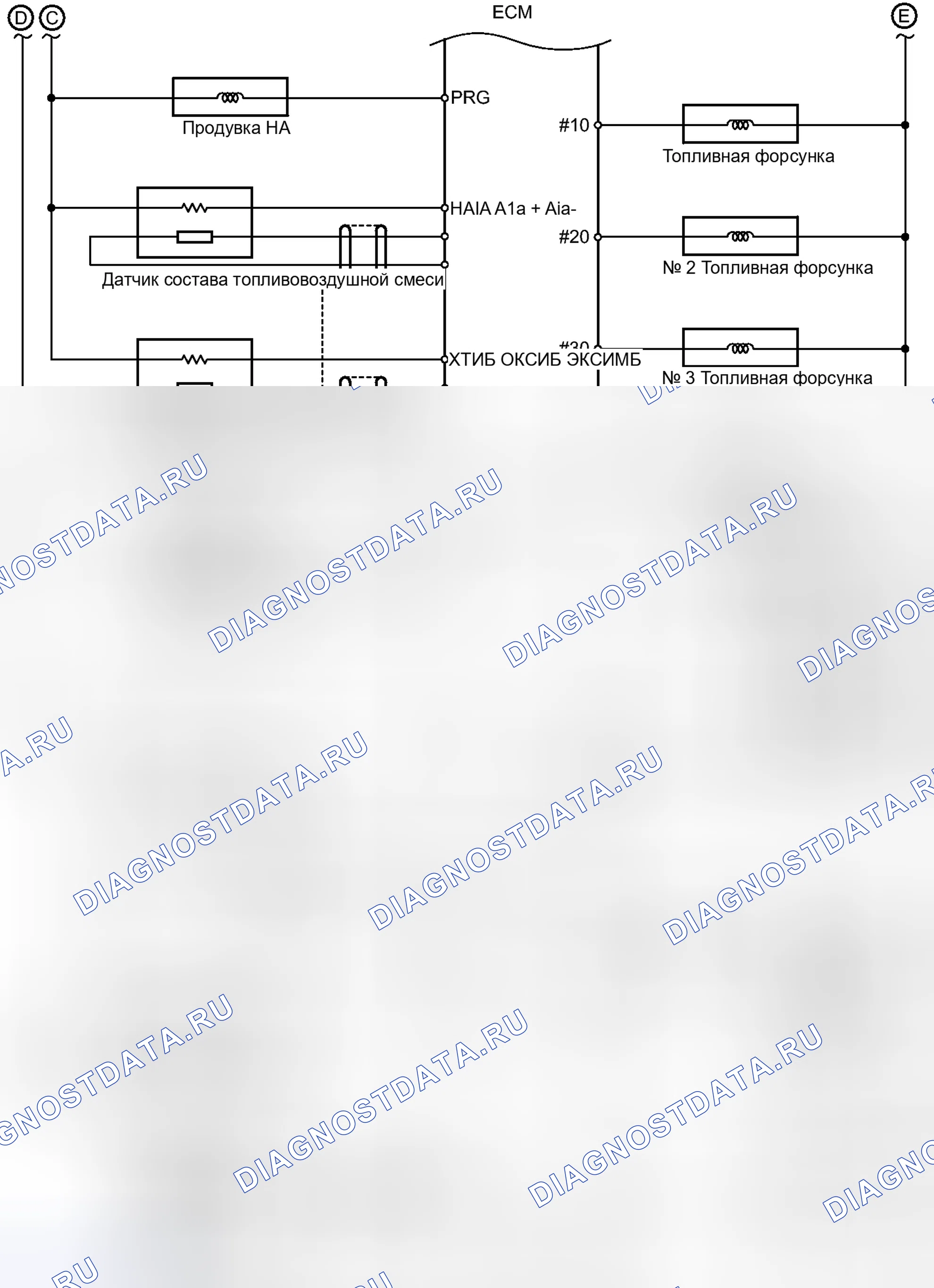 Рис. 26. Kia Soul III