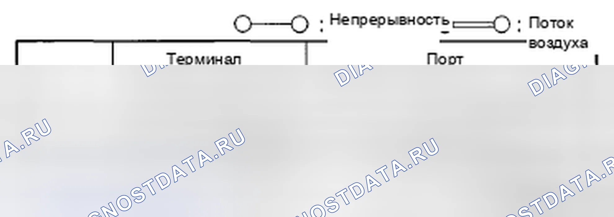 Рис. 171: ПРОВЕРКА ЭЛЕКТРОМАГНИТНОГО КЛАПАНА ПЕРЕМЕННОГО ЗАВИХРЕНИЯ [L3 С ТЕРМОПАРОЙ]. Mazda CX-7 I рестайлинг