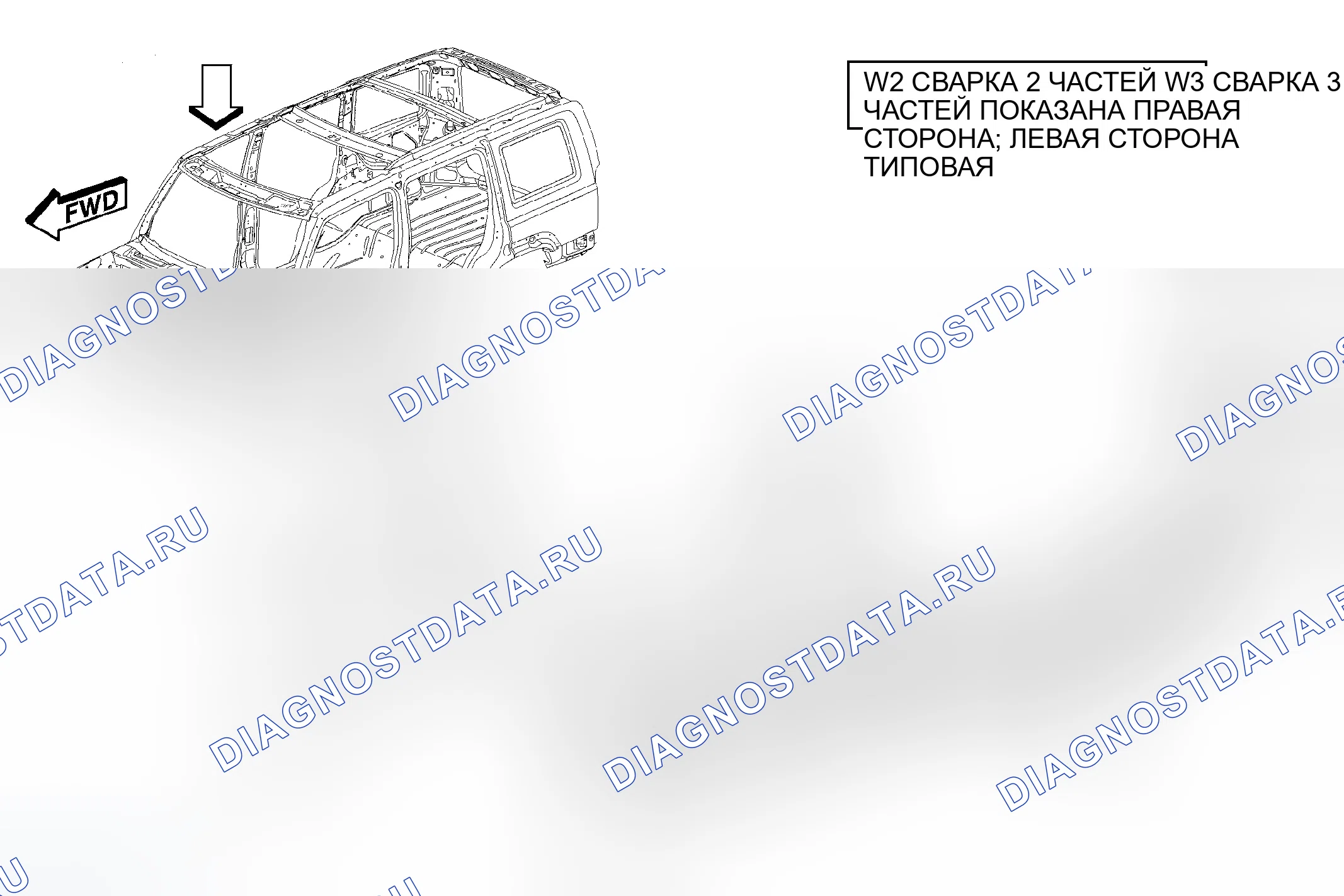Рис. 223. Jeep Commander I