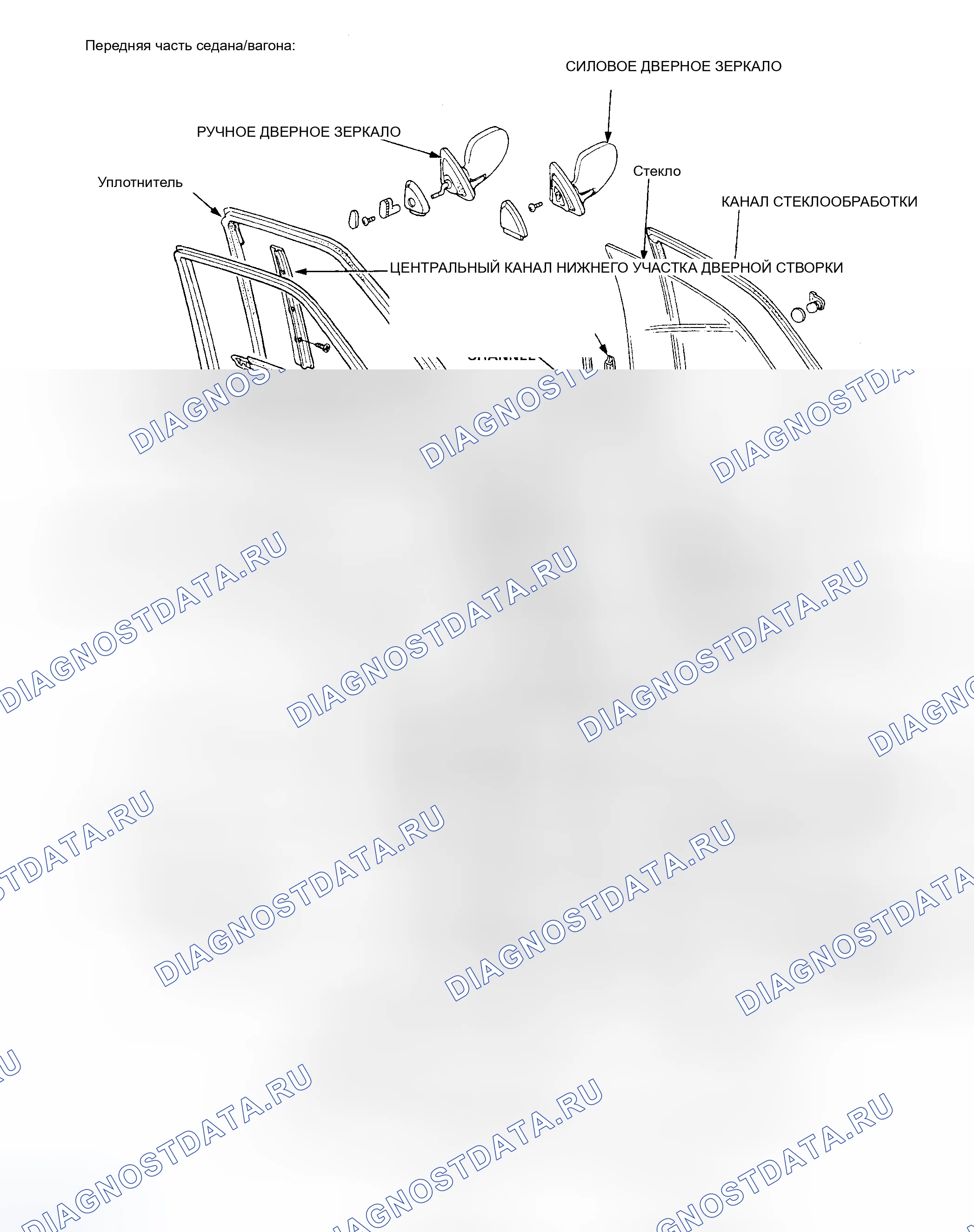 Рис. 1: РАСПОЛОЖЕНИЕ КОМПОНЕНТОВ. Honda Accord IV