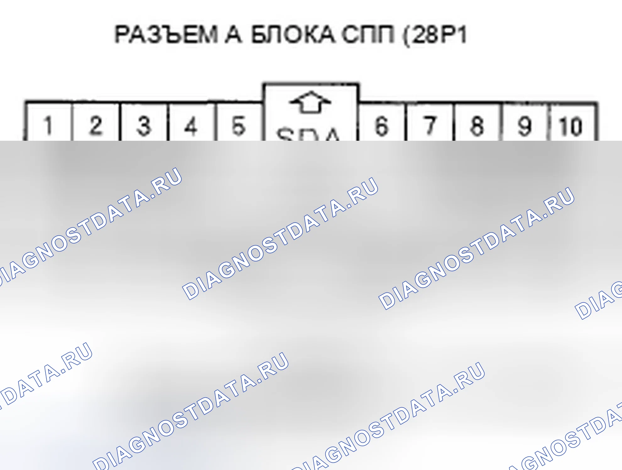 Рис. 5. Honda Ridgeline I