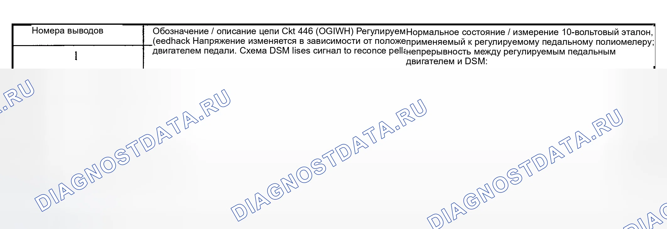 Рис. 48. Ford Explorer III