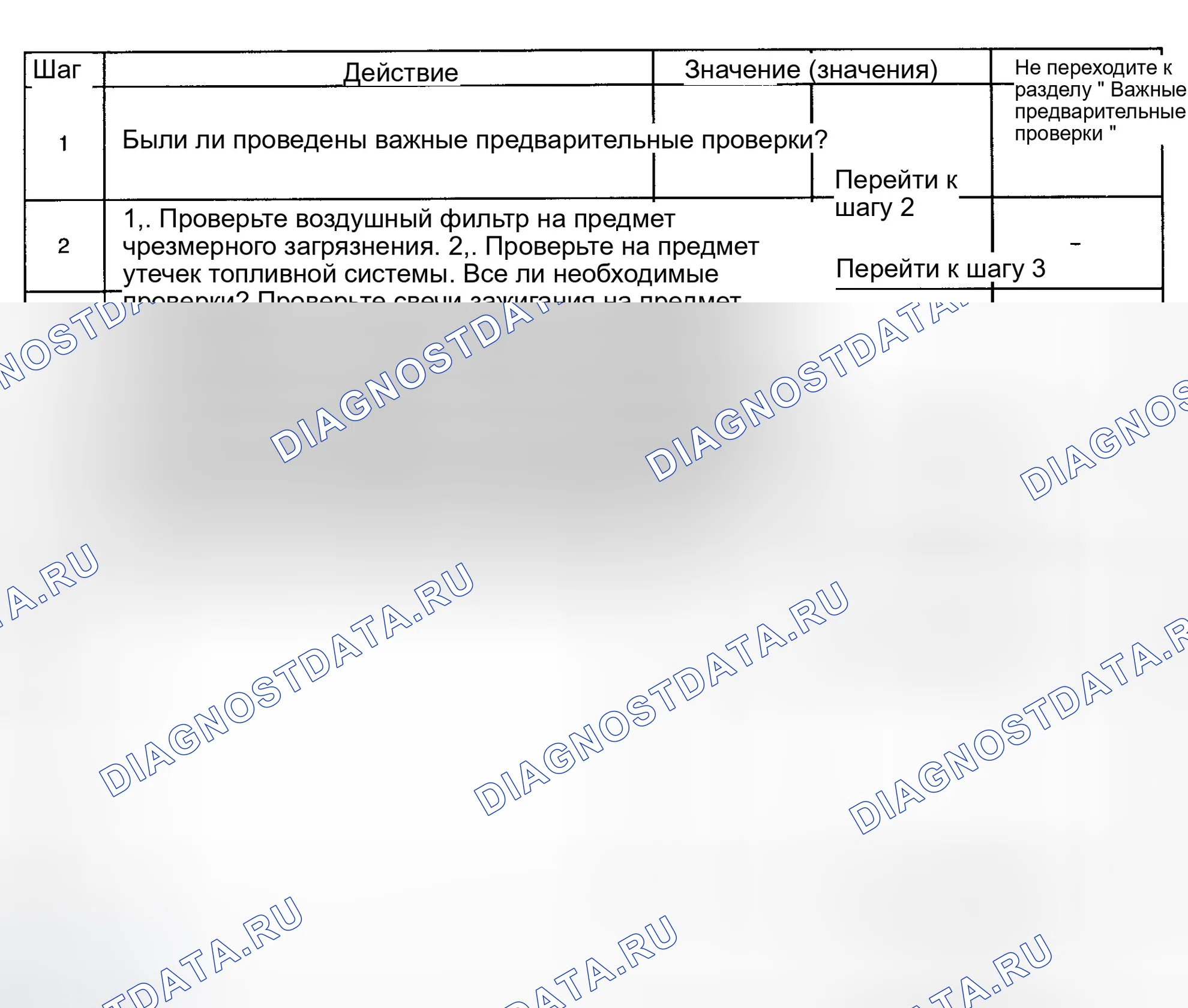 Рис. 287. Daewoo Nubira II