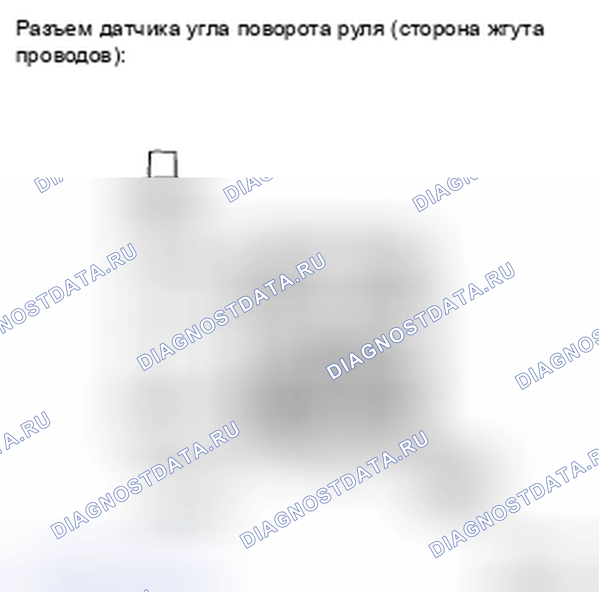 Рис. 118: ПРОЦЕДУРА КОНТРОЛЯ. Haval H5 II
