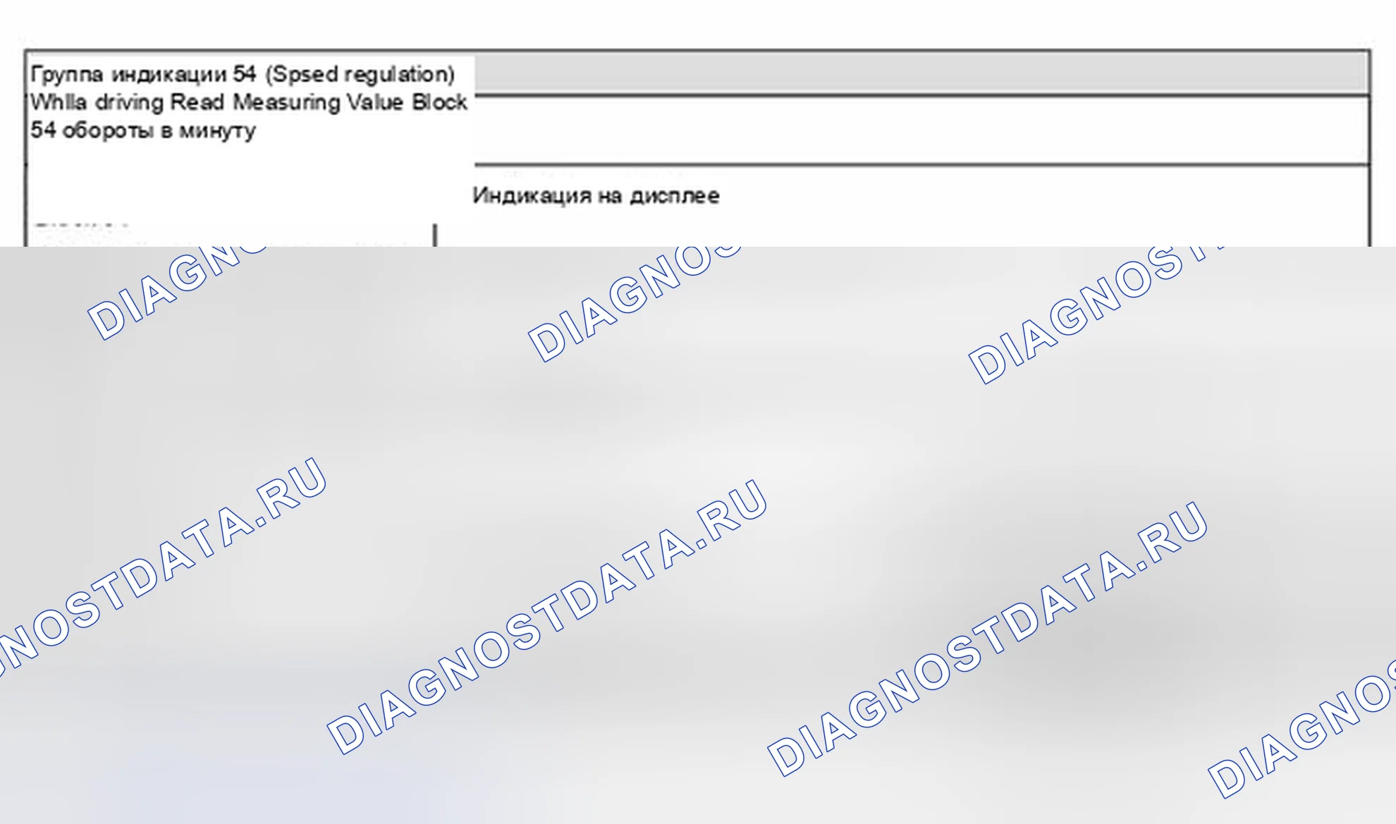 Рис. 290: Диаграмма дисплейной группы 54 (регулирование скорости). Volkswagen Golf Mk4