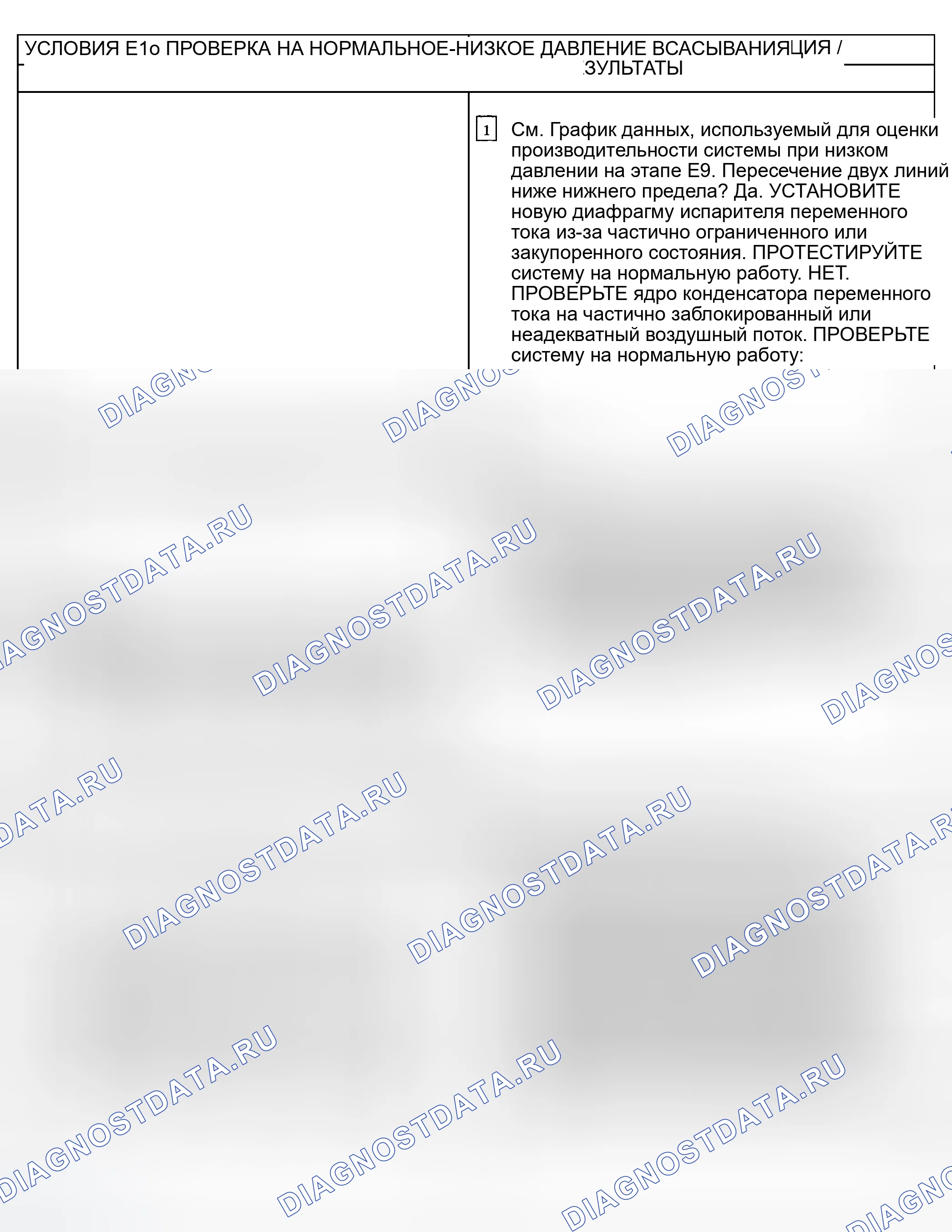 Рис. 20. Ford Ranger I