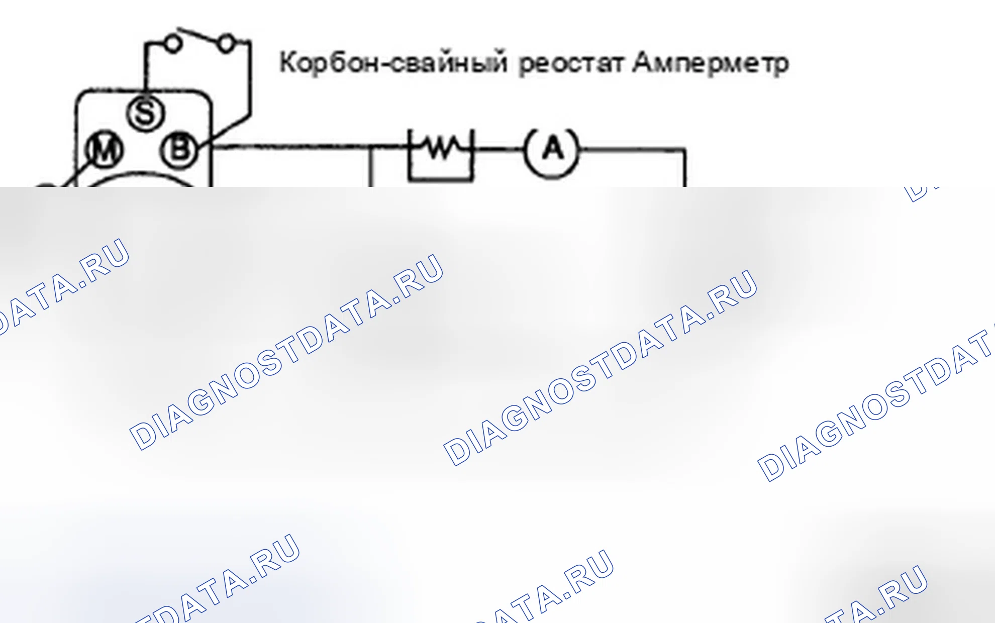 Рис. 1. Hyundai Elantra IV