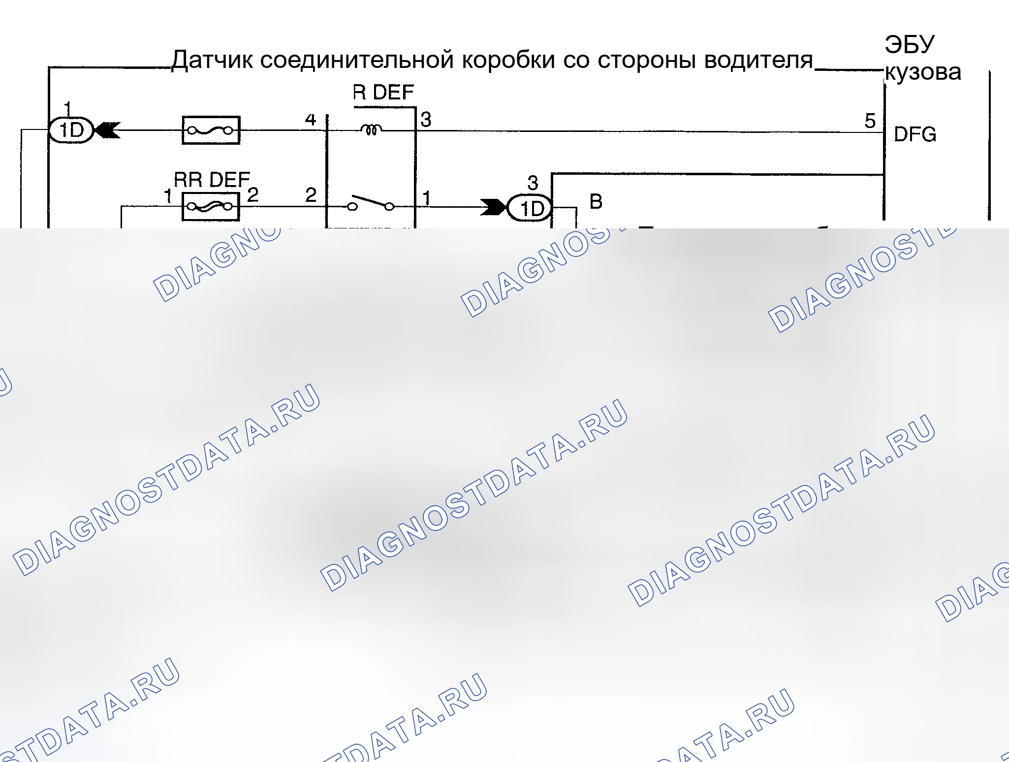 Рис. 22: Описание схемы. Haval Menglong I