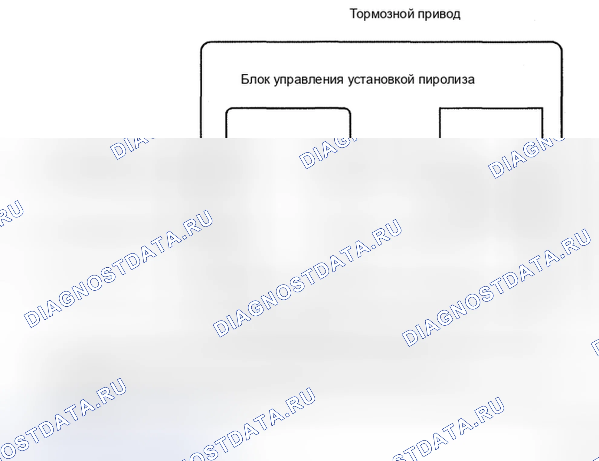 Рис. 10: ОПИСАНИЕ антиблокировочной системы и антипробуксовки (abs/tcs). Haval H5 II