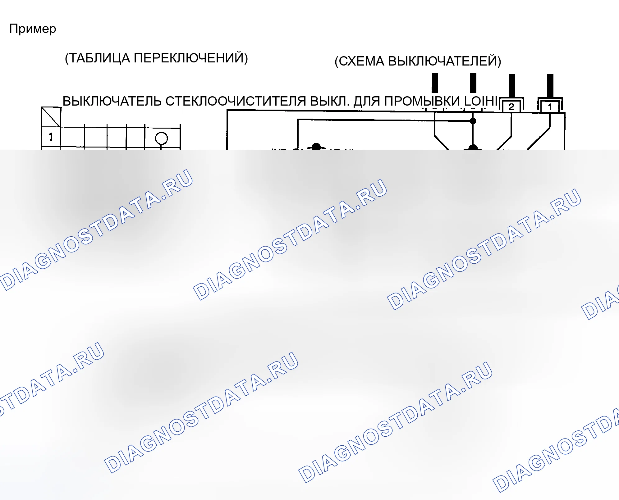 Рис. 53: Множественный переключатель. Nissan 350Z I