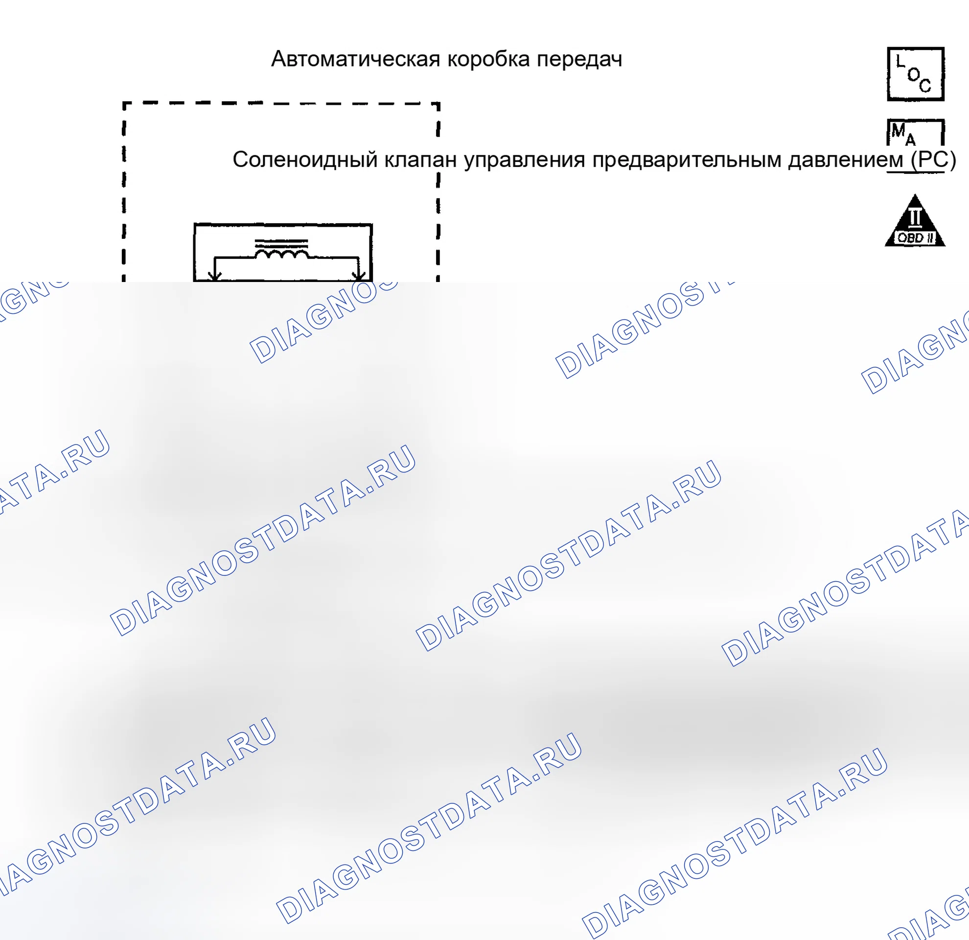 Рис. 639: расшифровка кода ошибки P0748: Рабочий цикл электромагнитного клапана ПК достиг своего верхнего предела. GMC Sierra 1500 HD 