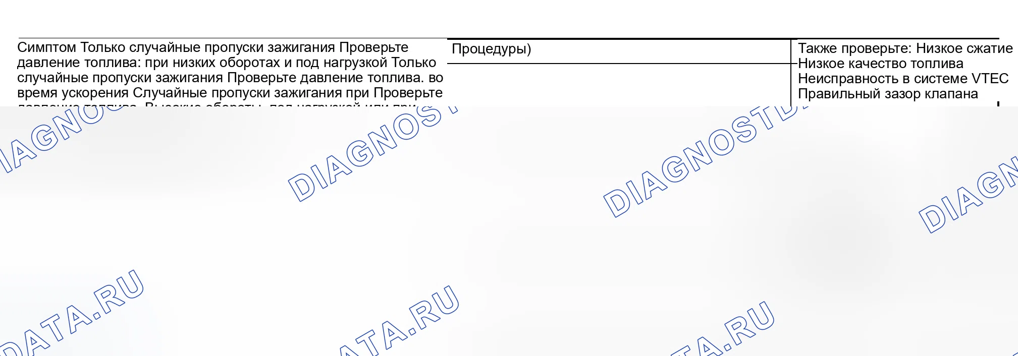 Рис. 107: расшифровка кода ошибки P0300: Случайный пропуск зажигания обнаружен и любая комбинация следующего; расшифровка кода ошибки P0301: № 1 цилиндр Mis. Honda Pilot I