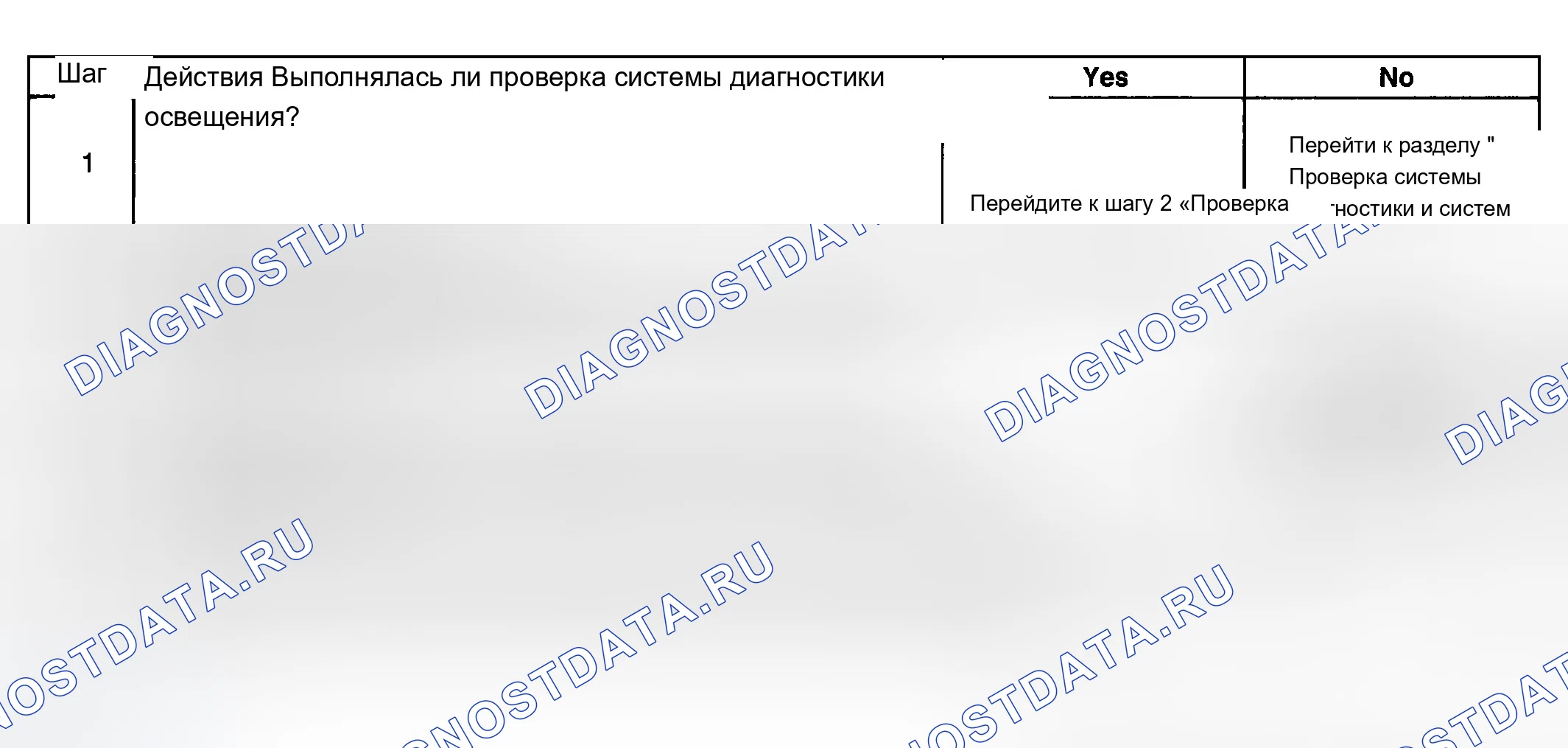 Рис. 24: Грузовая лампа на индикаторе не работает. Chevrolet Silverado 2500 