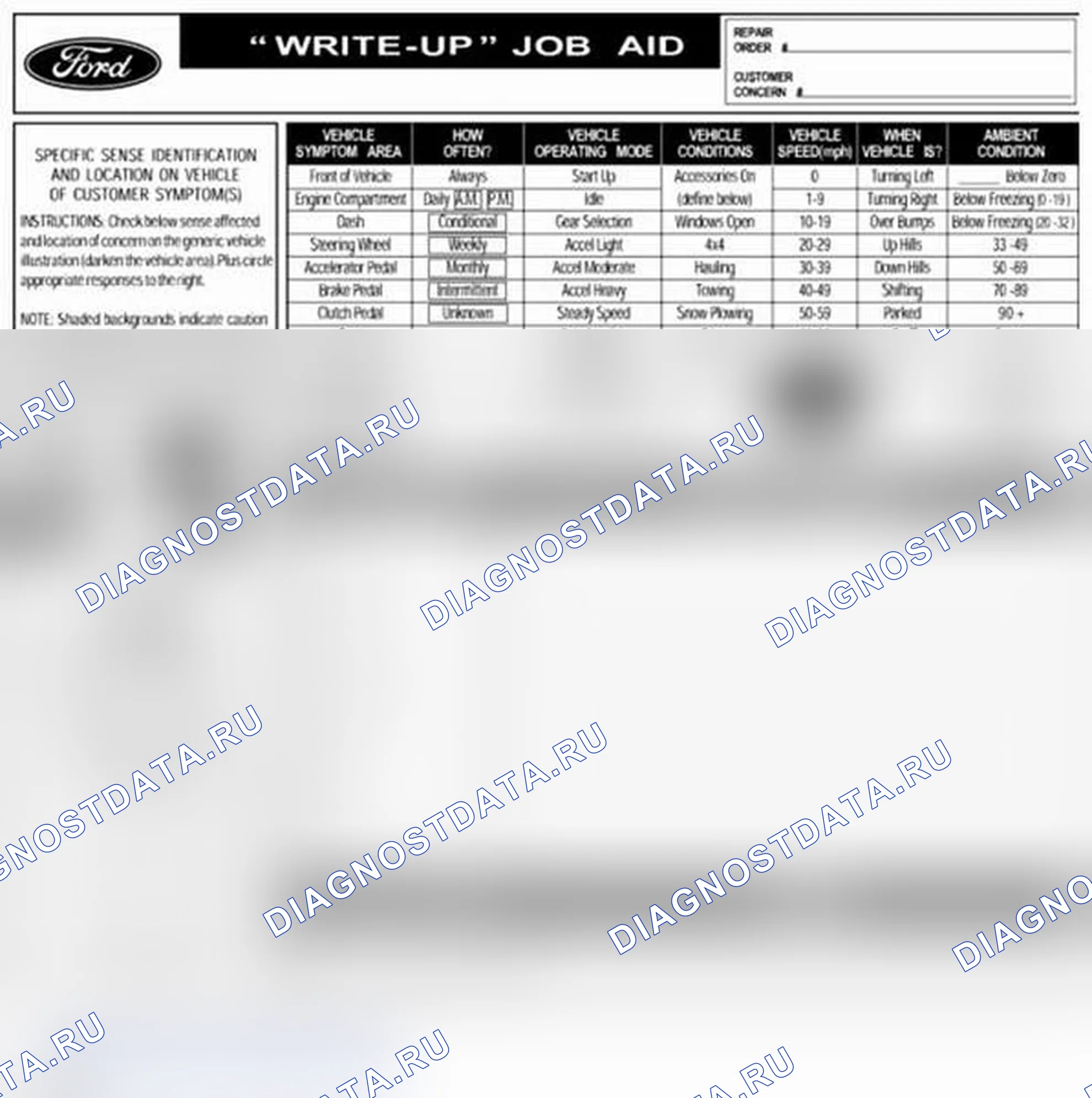 Рис. 96: Помощь при выполнении заданий по увеличению объема работ. Ford Focus III