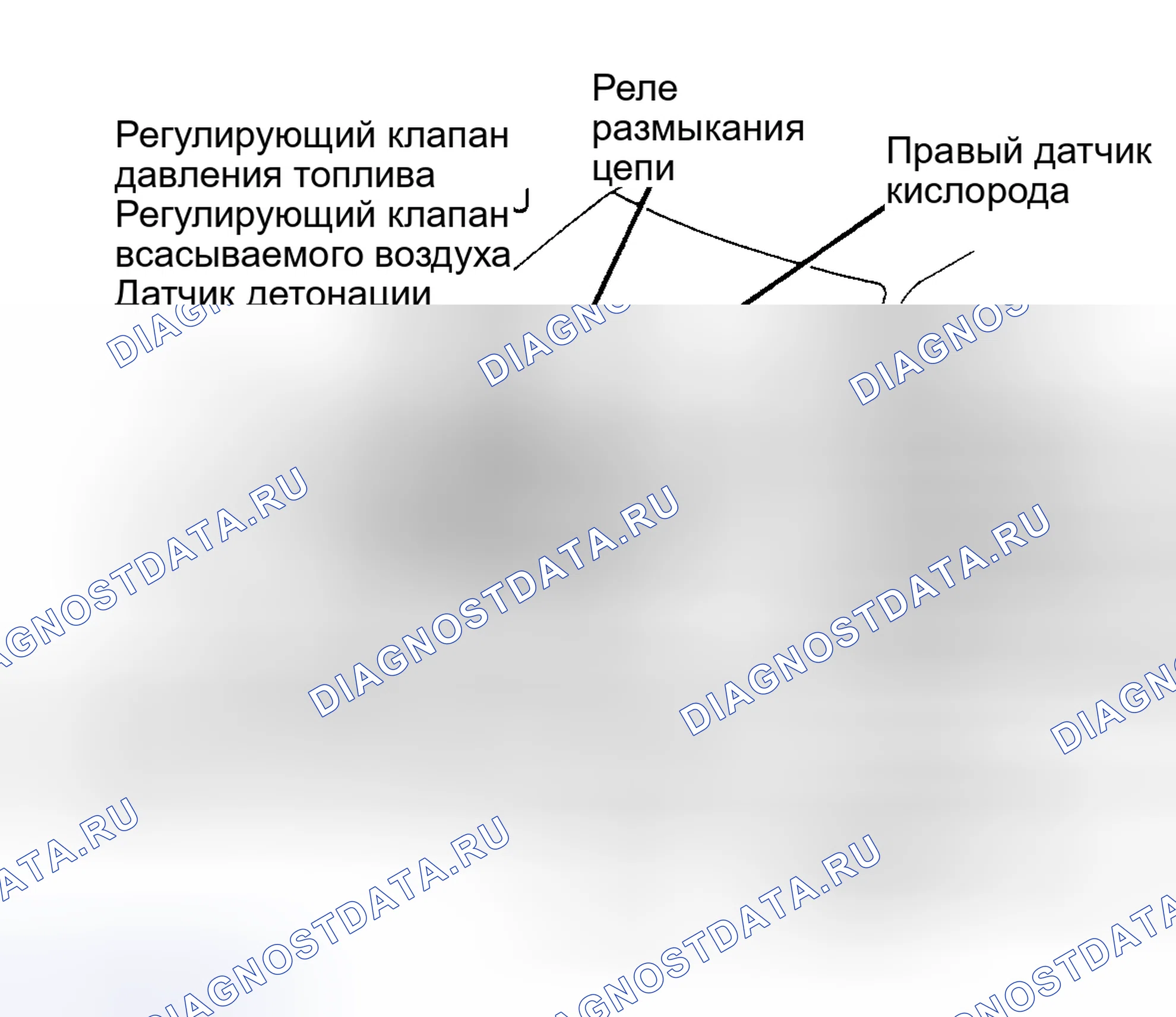 Рис. 2. Toyota Camry V30