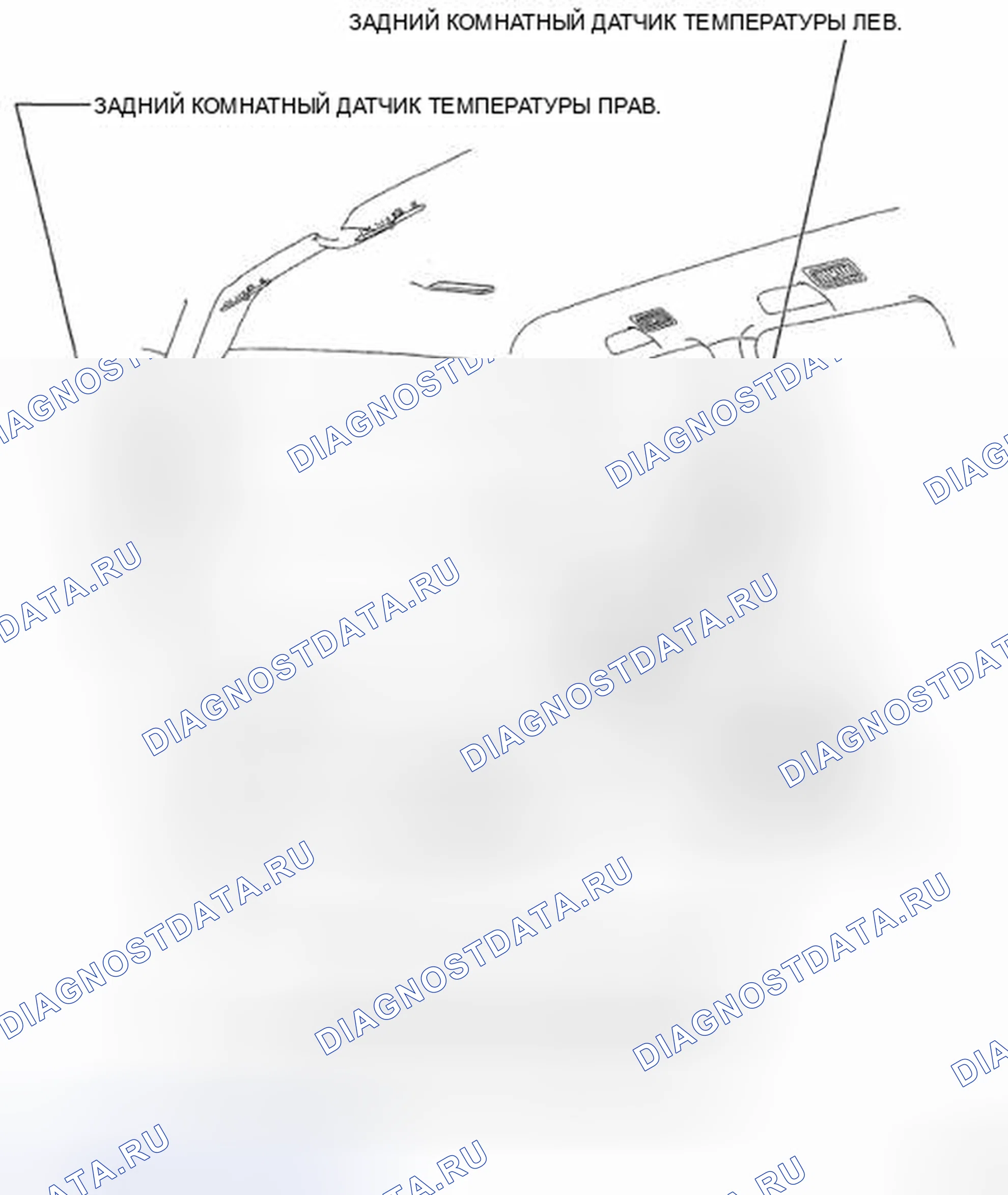 Рис. 6. Toyota Land Cruiser 200