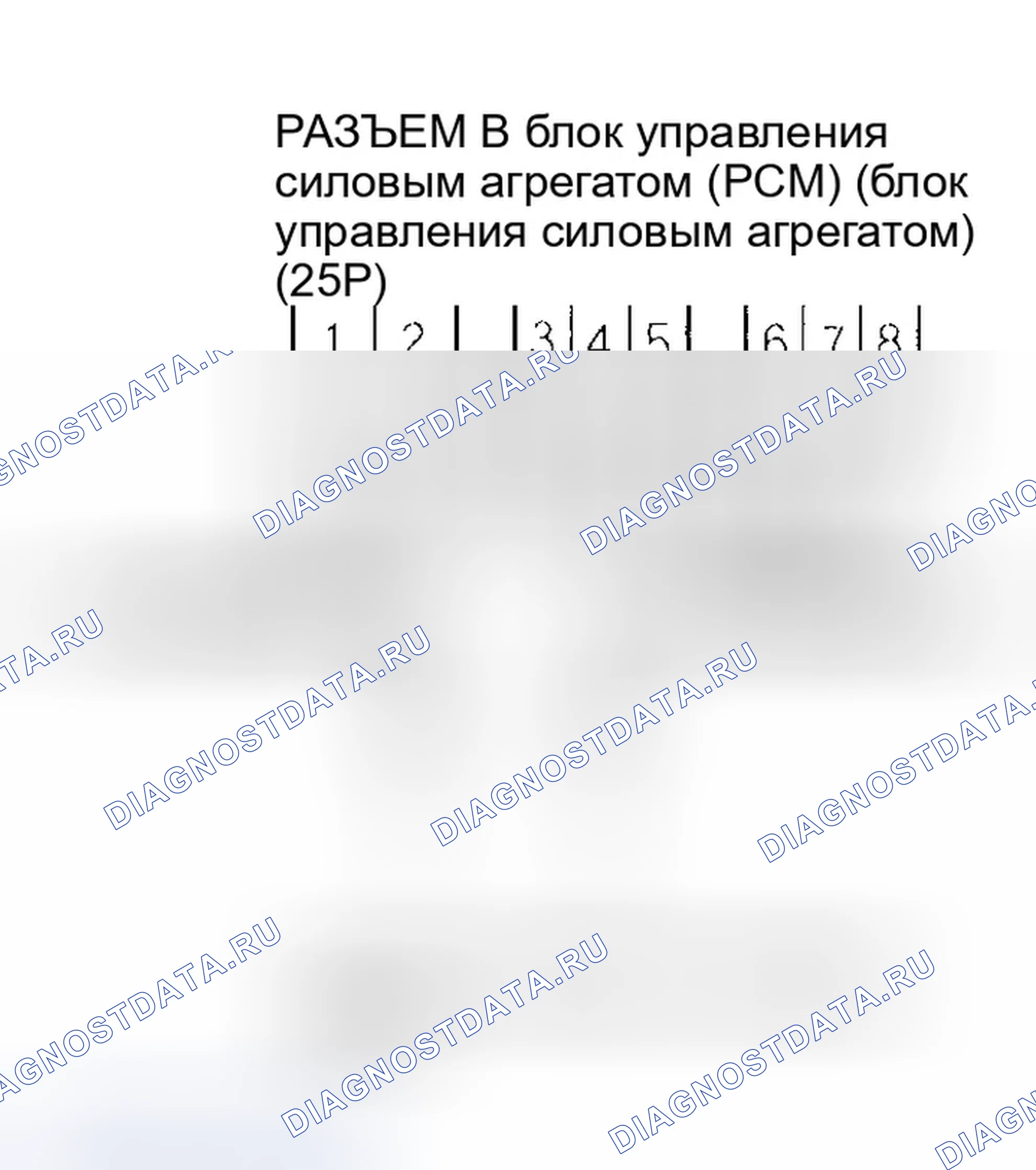 Рис. 171. Honda Pilot I