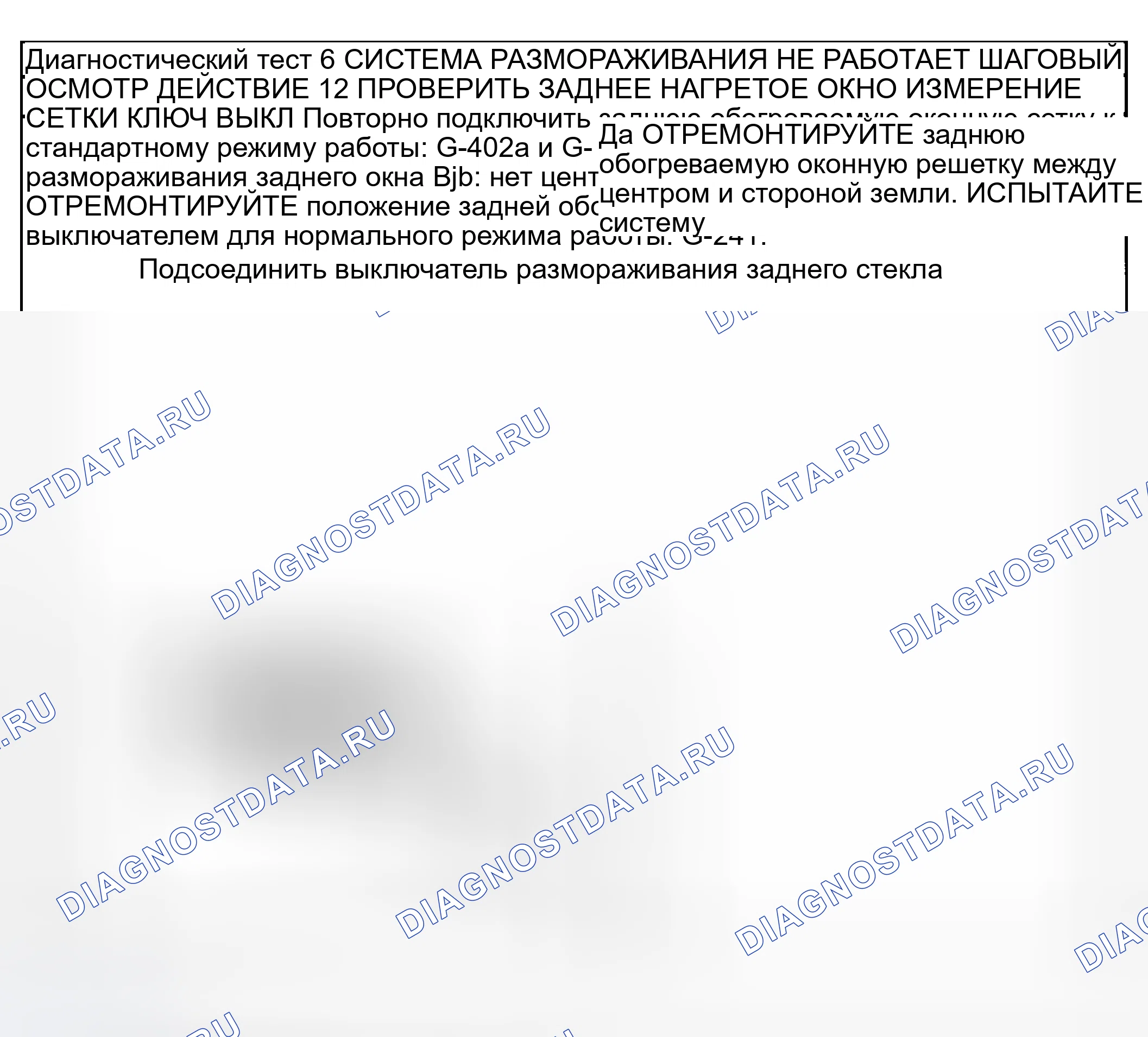 Рис. 8. Mazda Tribute I