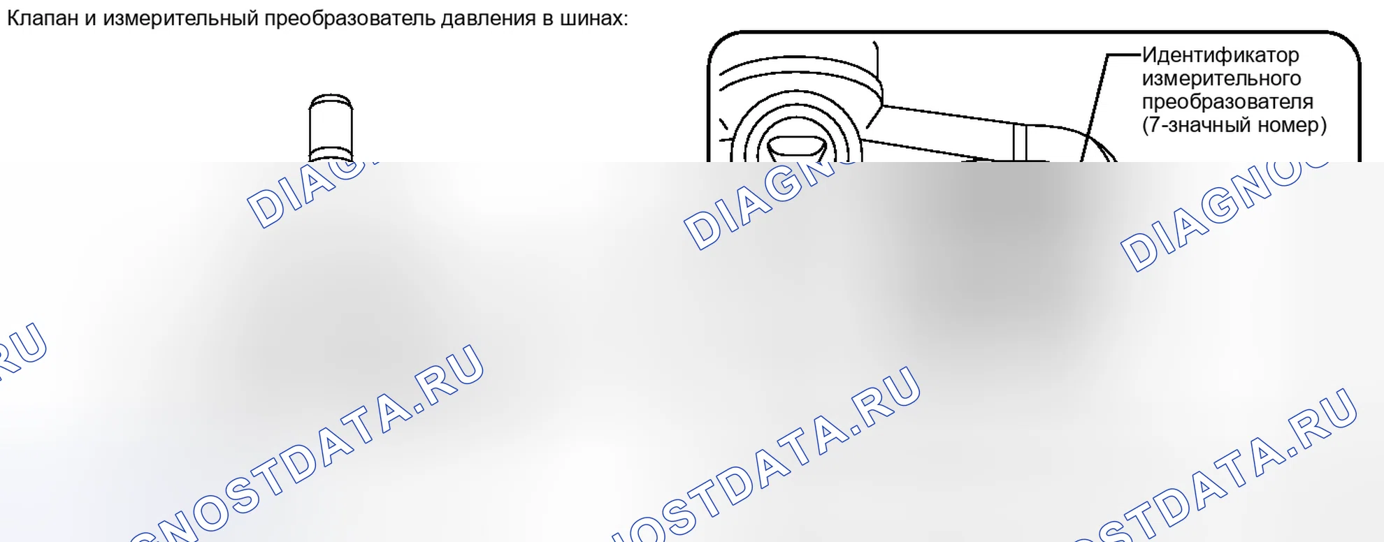 Рис. 2. Toyota Venza I рестайлинг