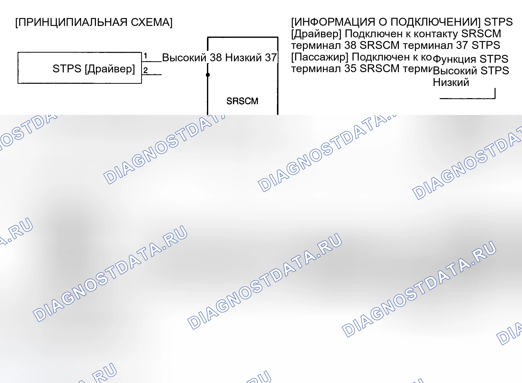 Рис. 100: ПРИНЦИПИАЛЬНАЯ СХЕМА. Haval Chitu I